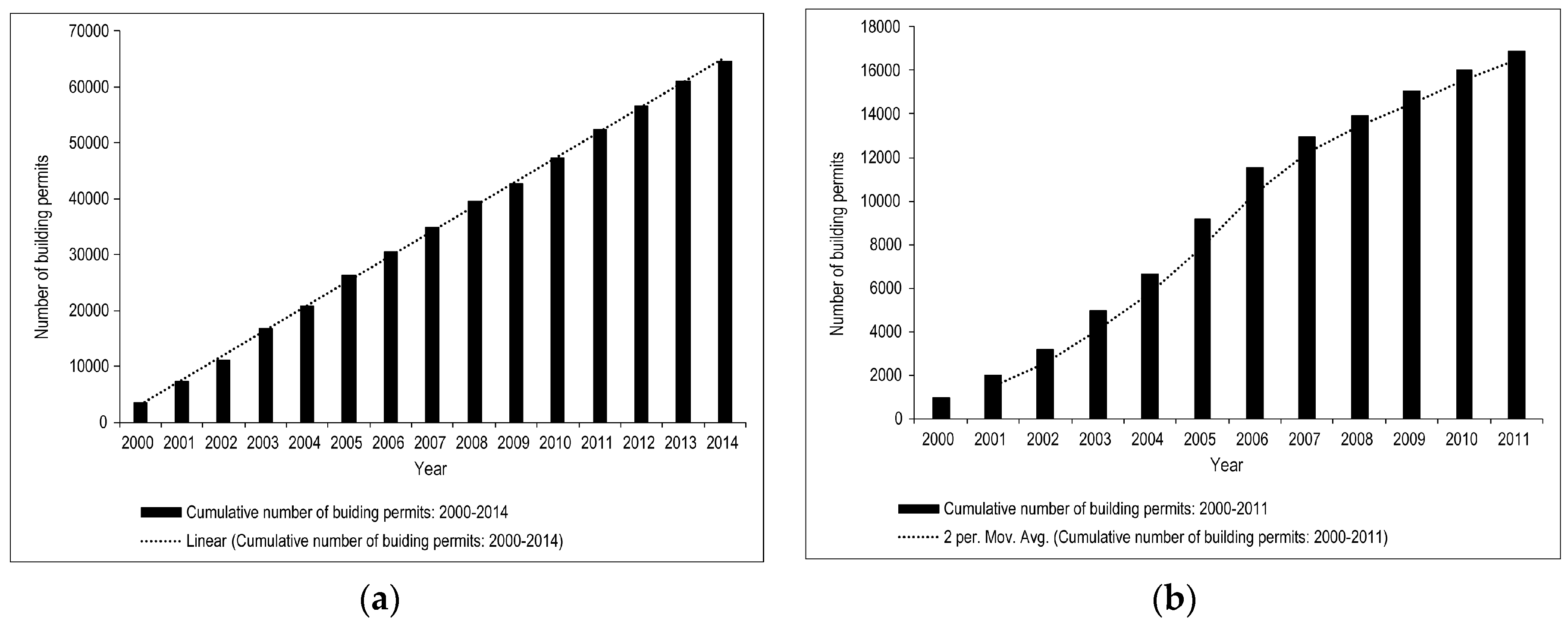 Remotesensing 10 02005 g008