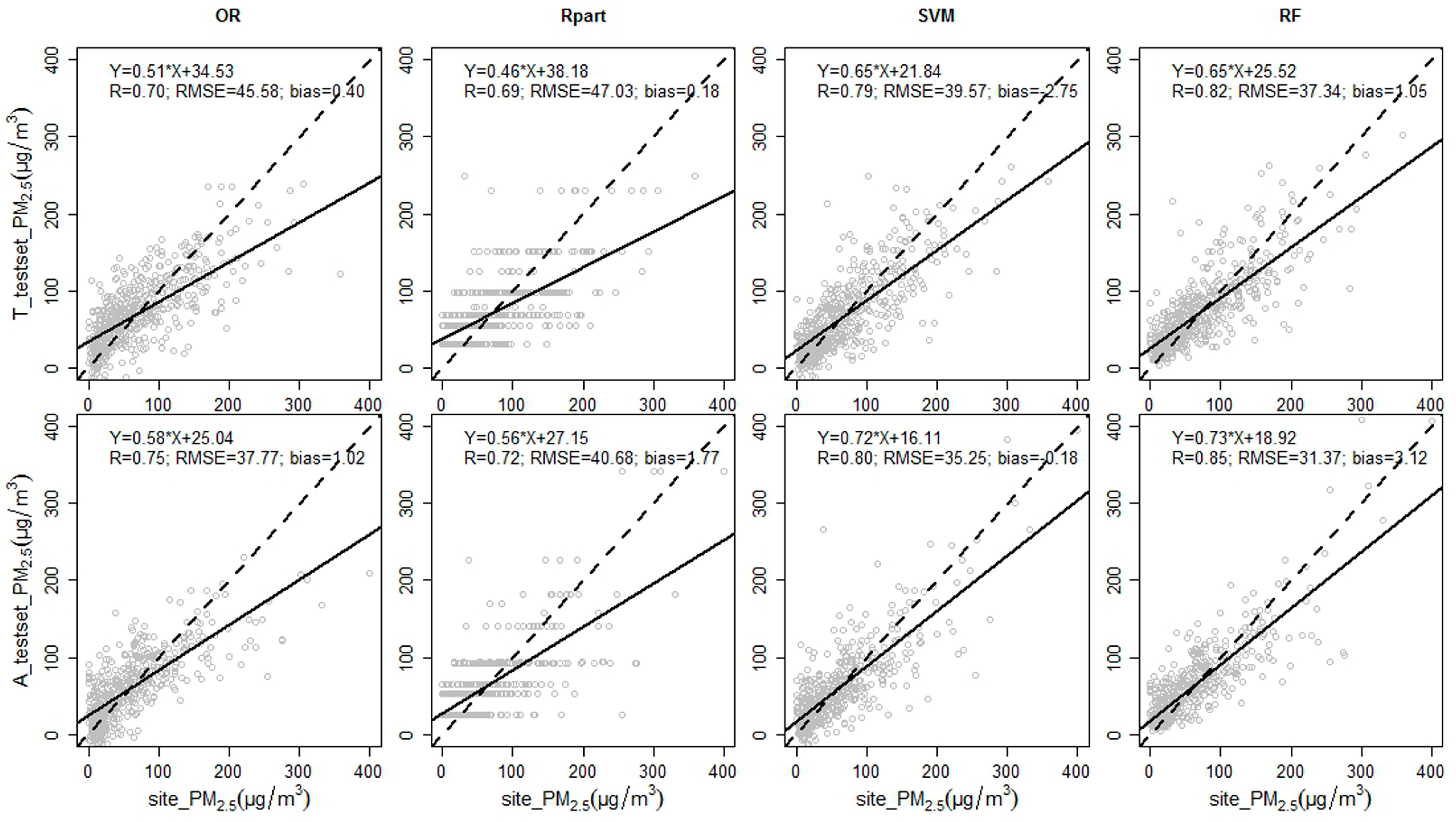 Remotesensing 10 02006 g002