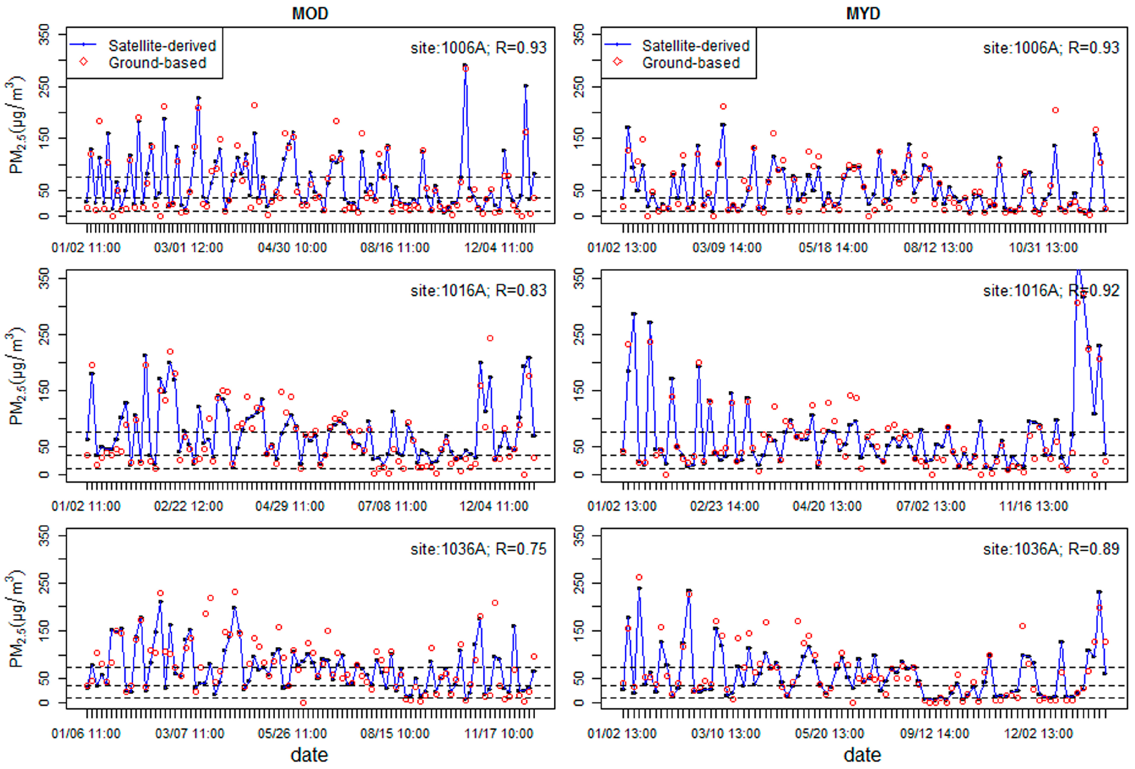 Remotesensing 10 02006 g004
