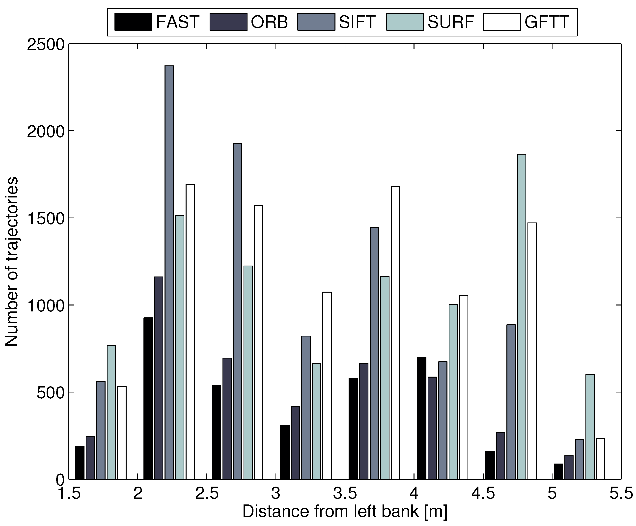 Remotesensing 10 02010 g003