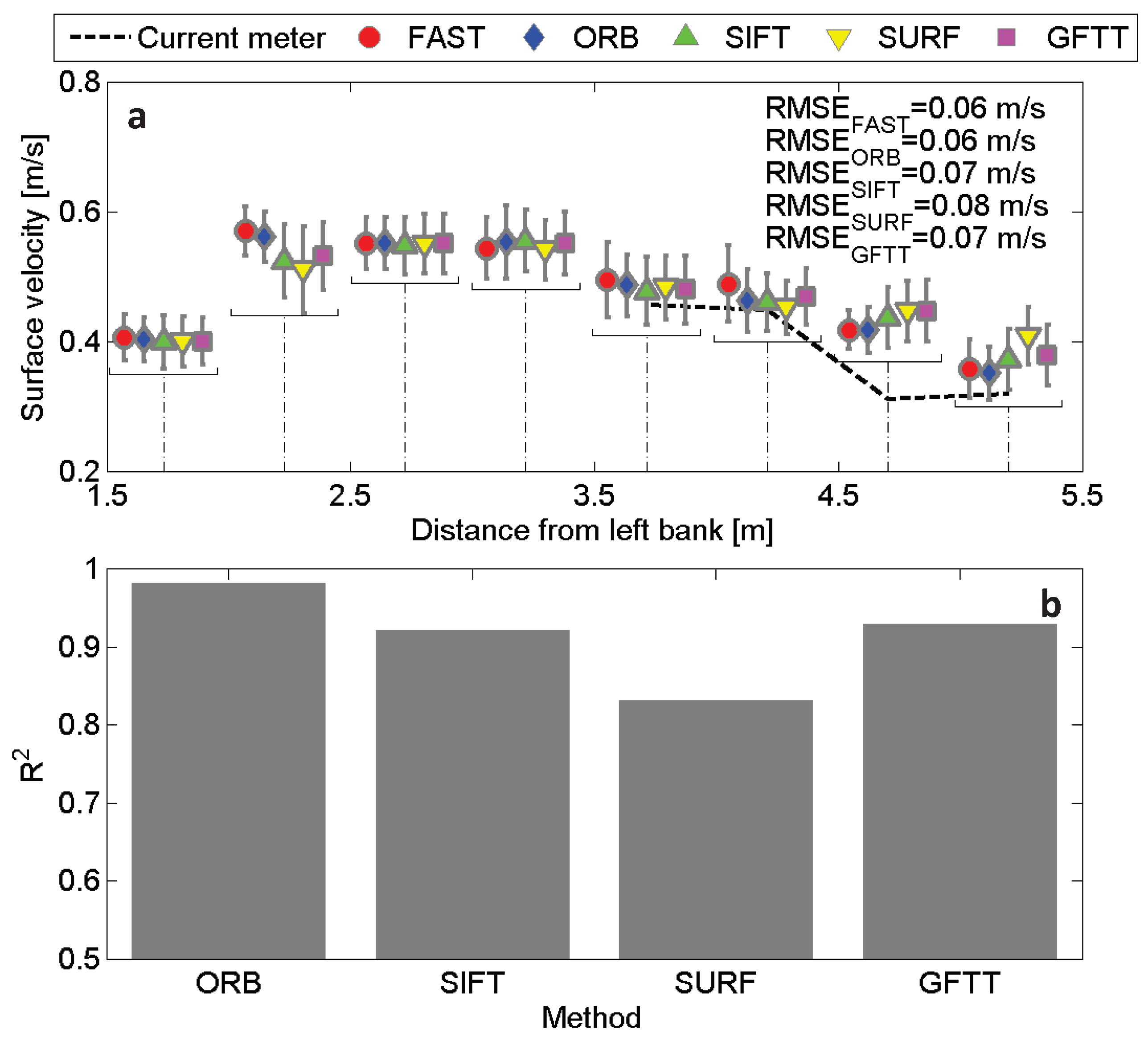 Remotesensing 10 02010 g004