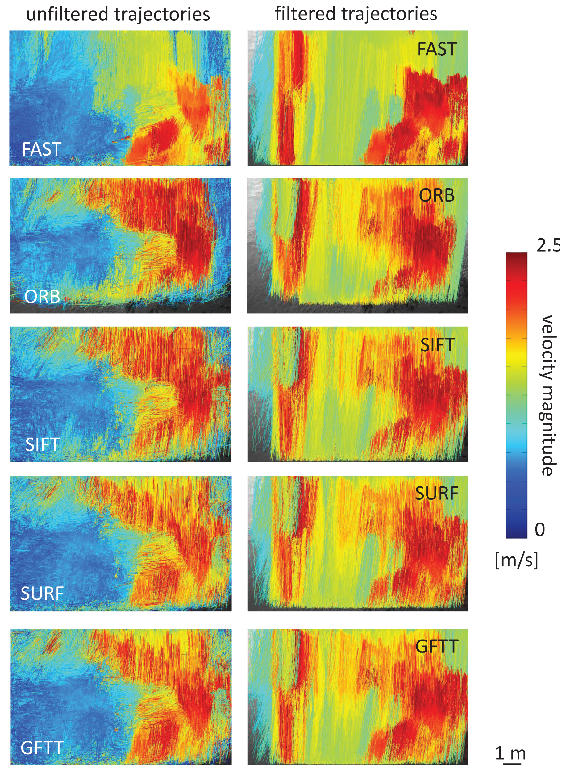 Remotesensing 10 02010 g009