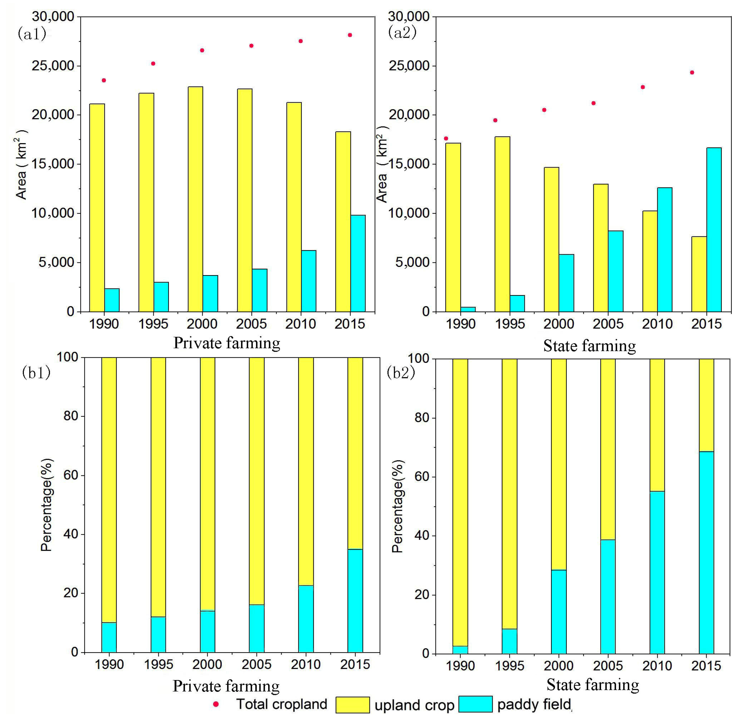 Remotesensing 10 02011 g007 Remotesensing 10 02011 g007