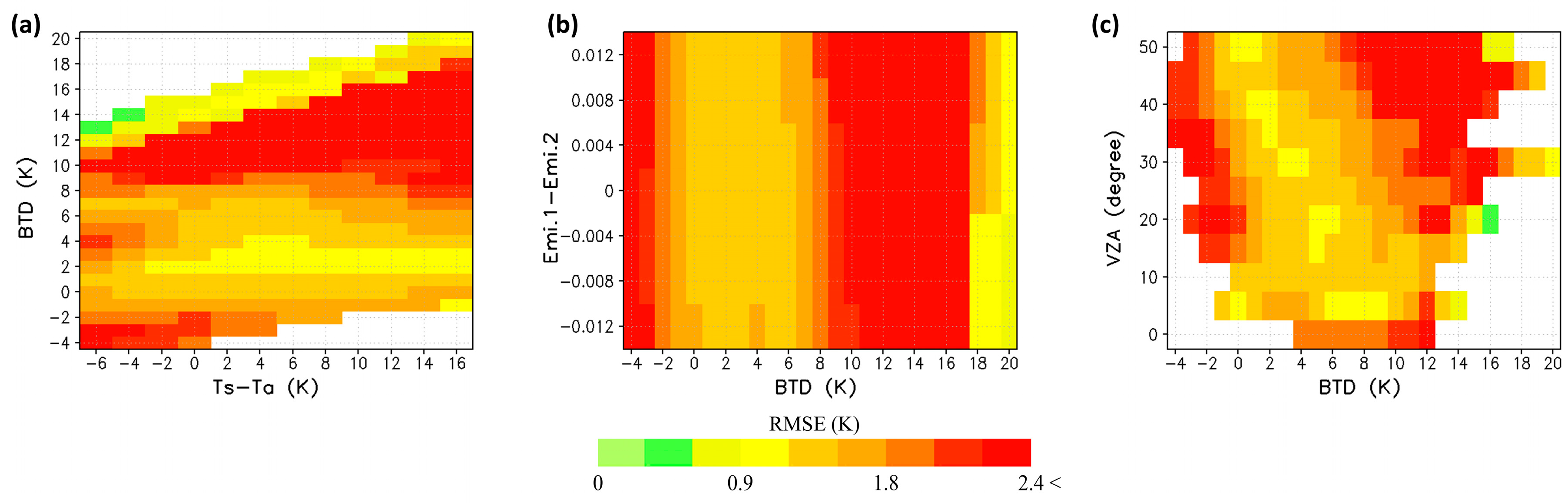 Remotesensing 10 02013 g004
