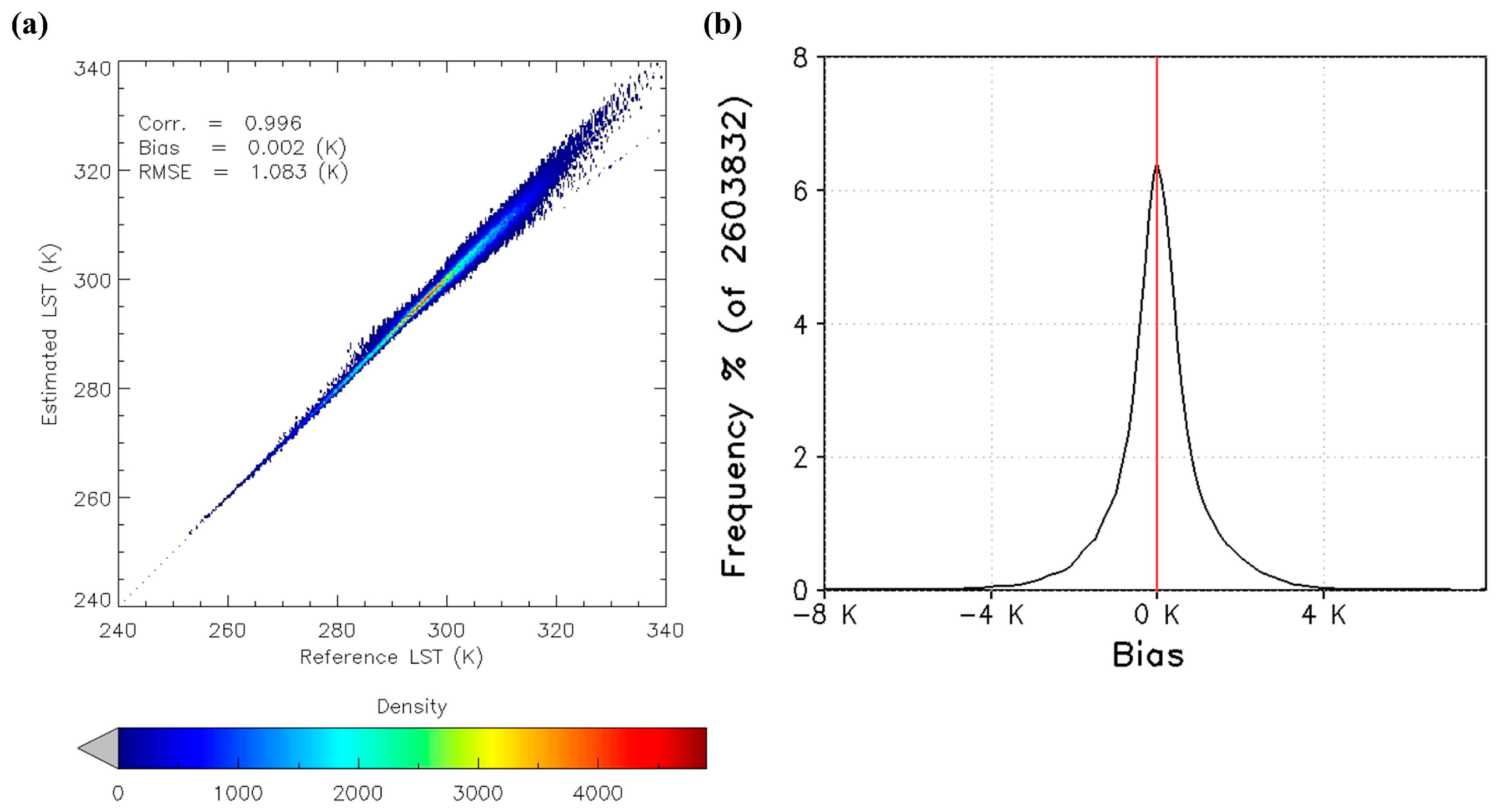 Remotesensing 10 02013 g005