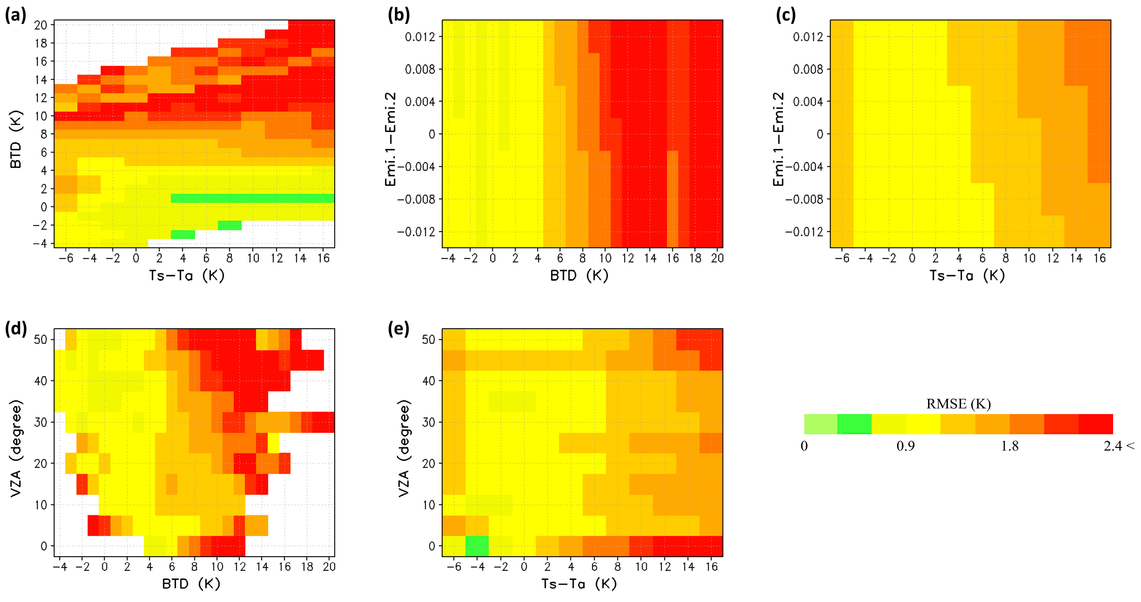 Remotesensing 10 02013 g006