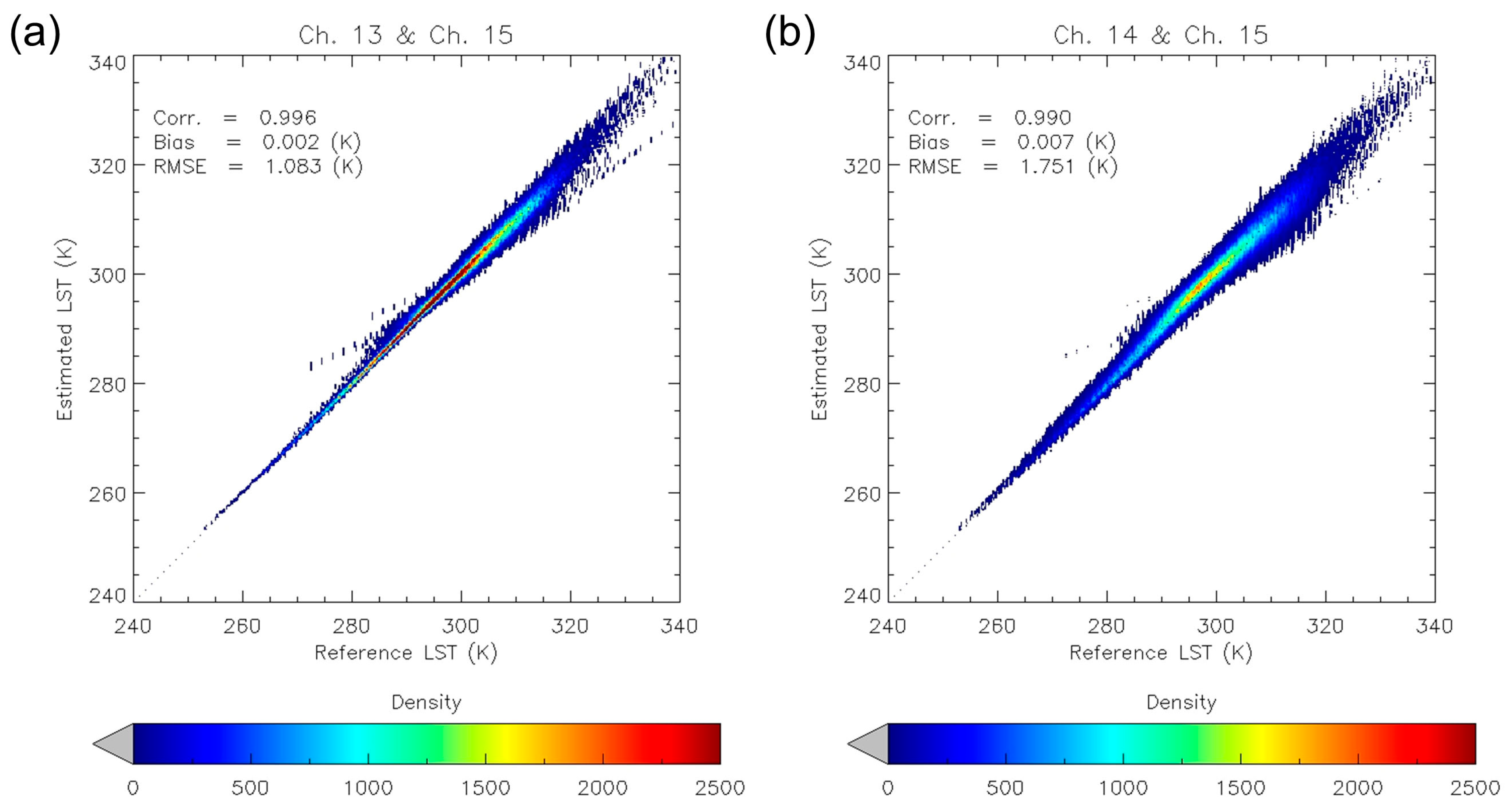 Remotesensing 10 02013 g012