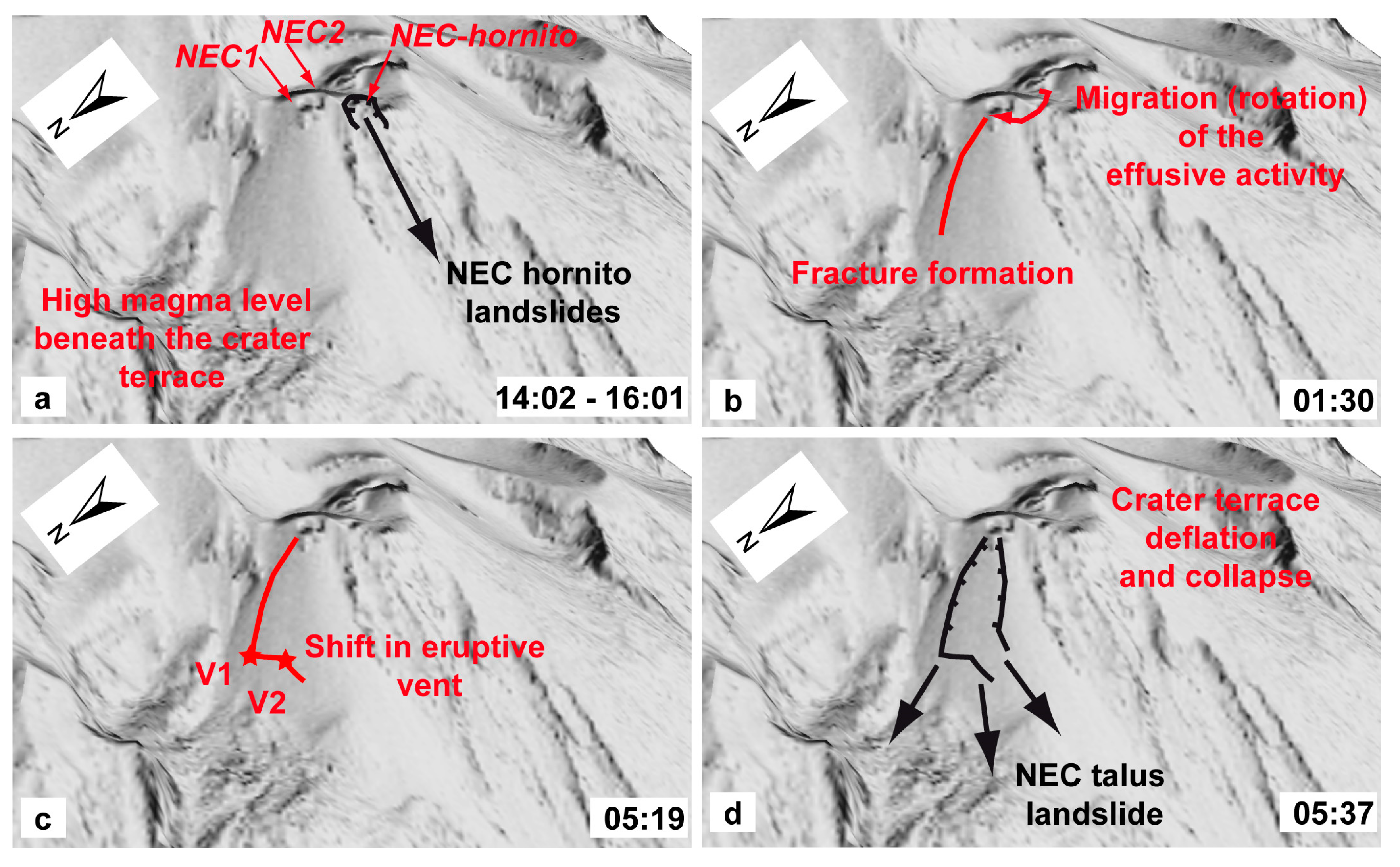 Remotesensing 10 02035 g010