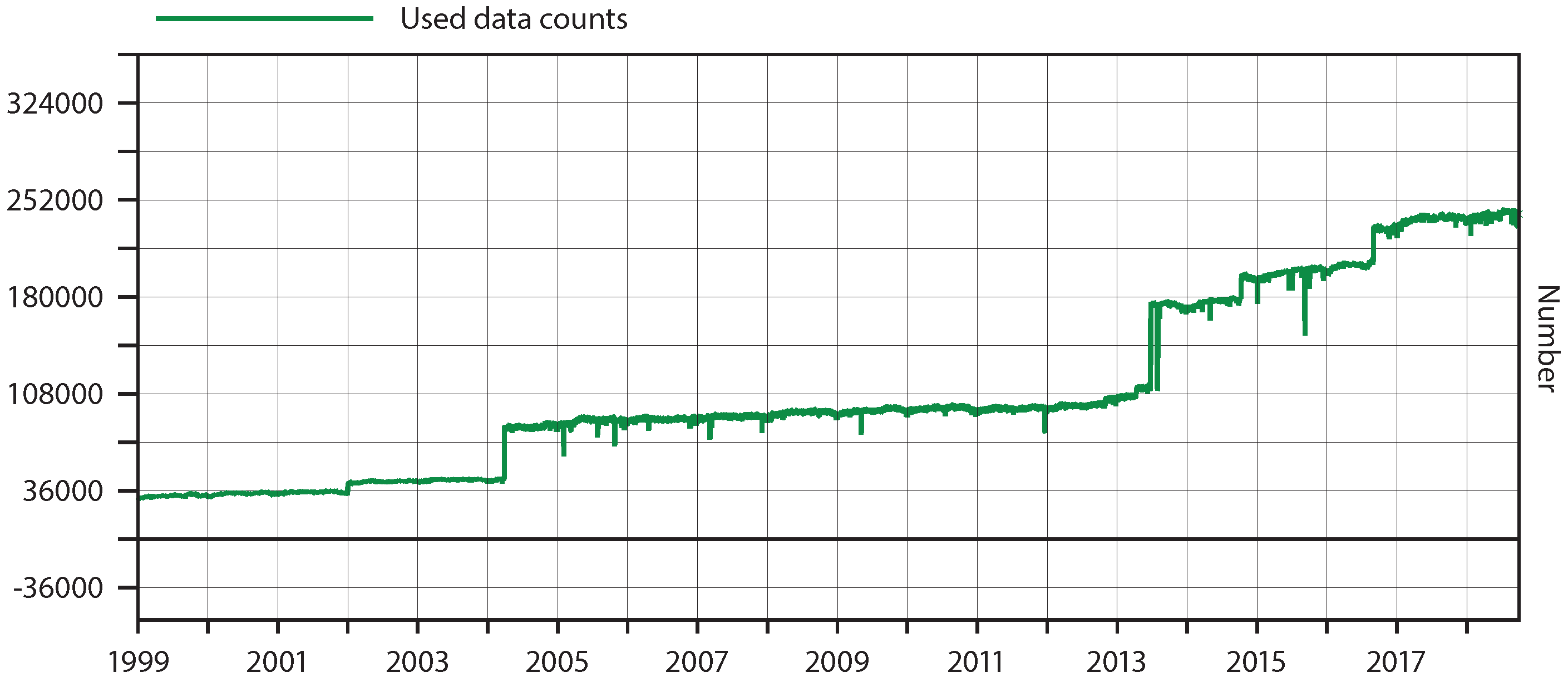 Remotesensing 10 02038 g005