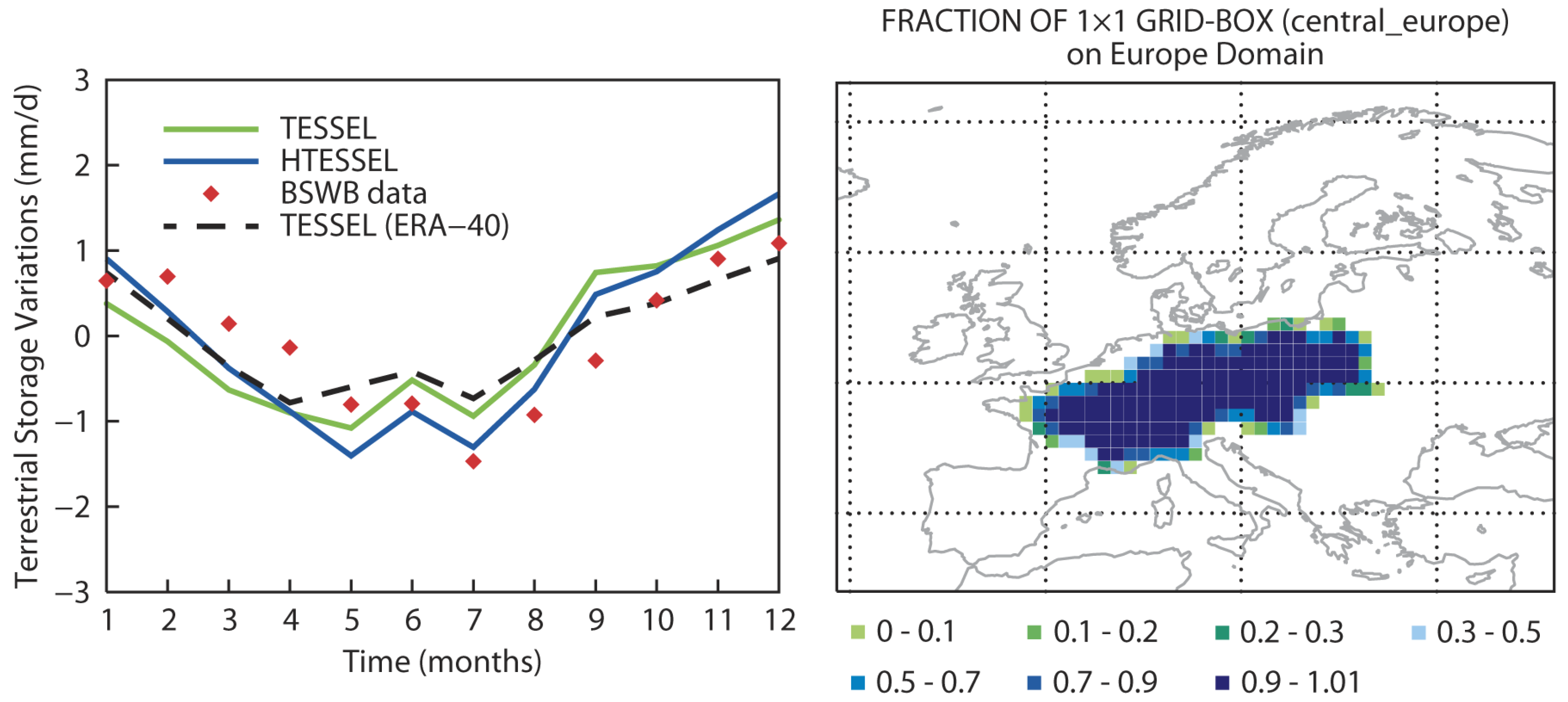Remotesensing 10 02038 g006