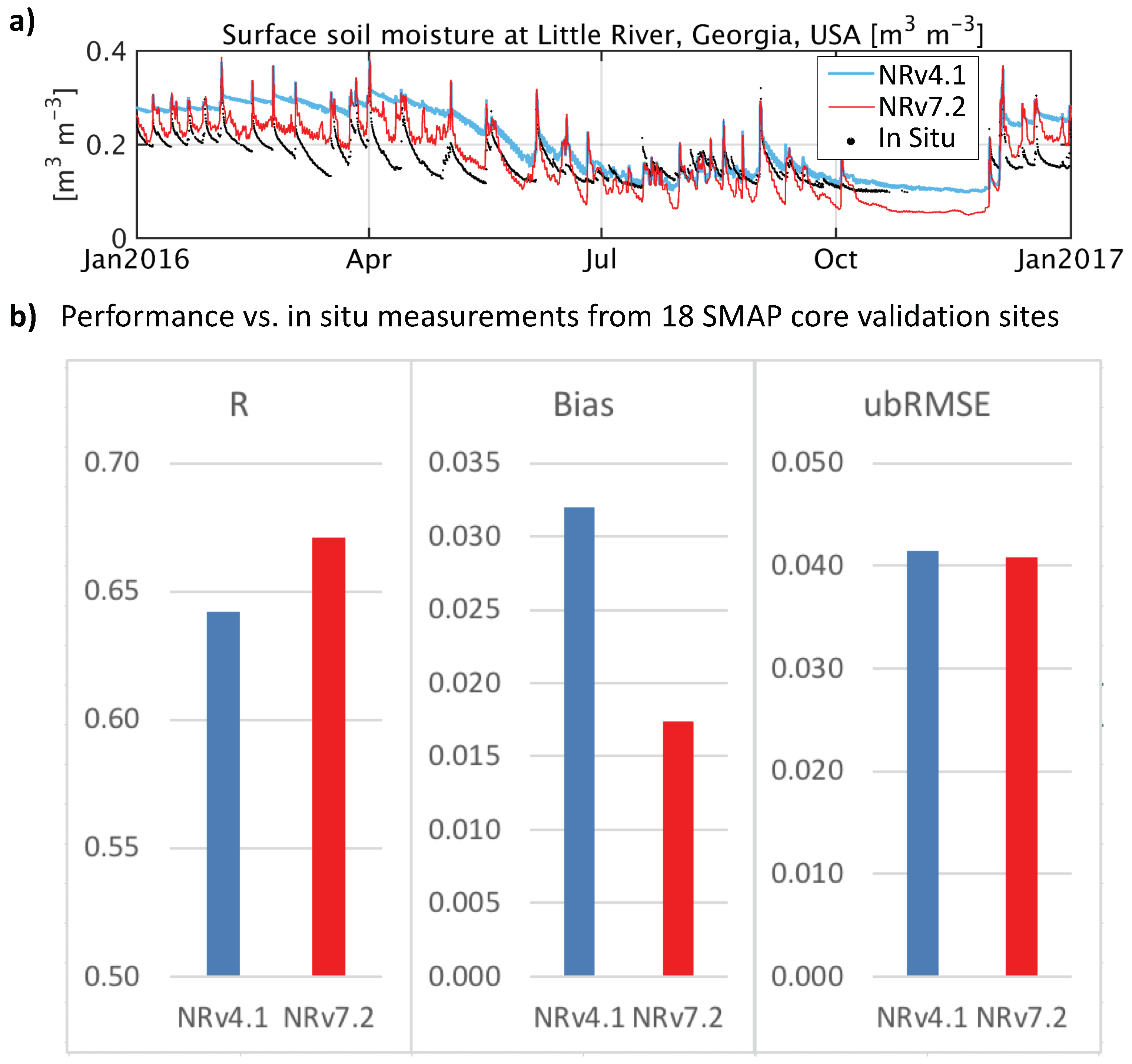 Remotesensing 10 02038 g008