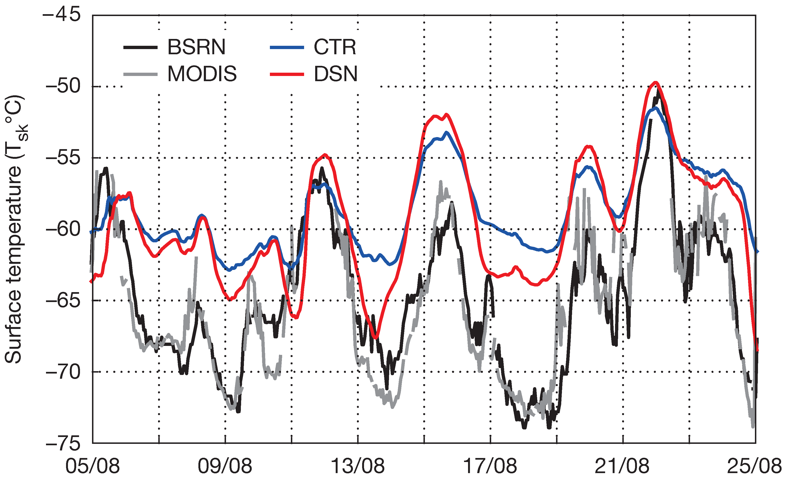 Remotesensing 10 02038 g010