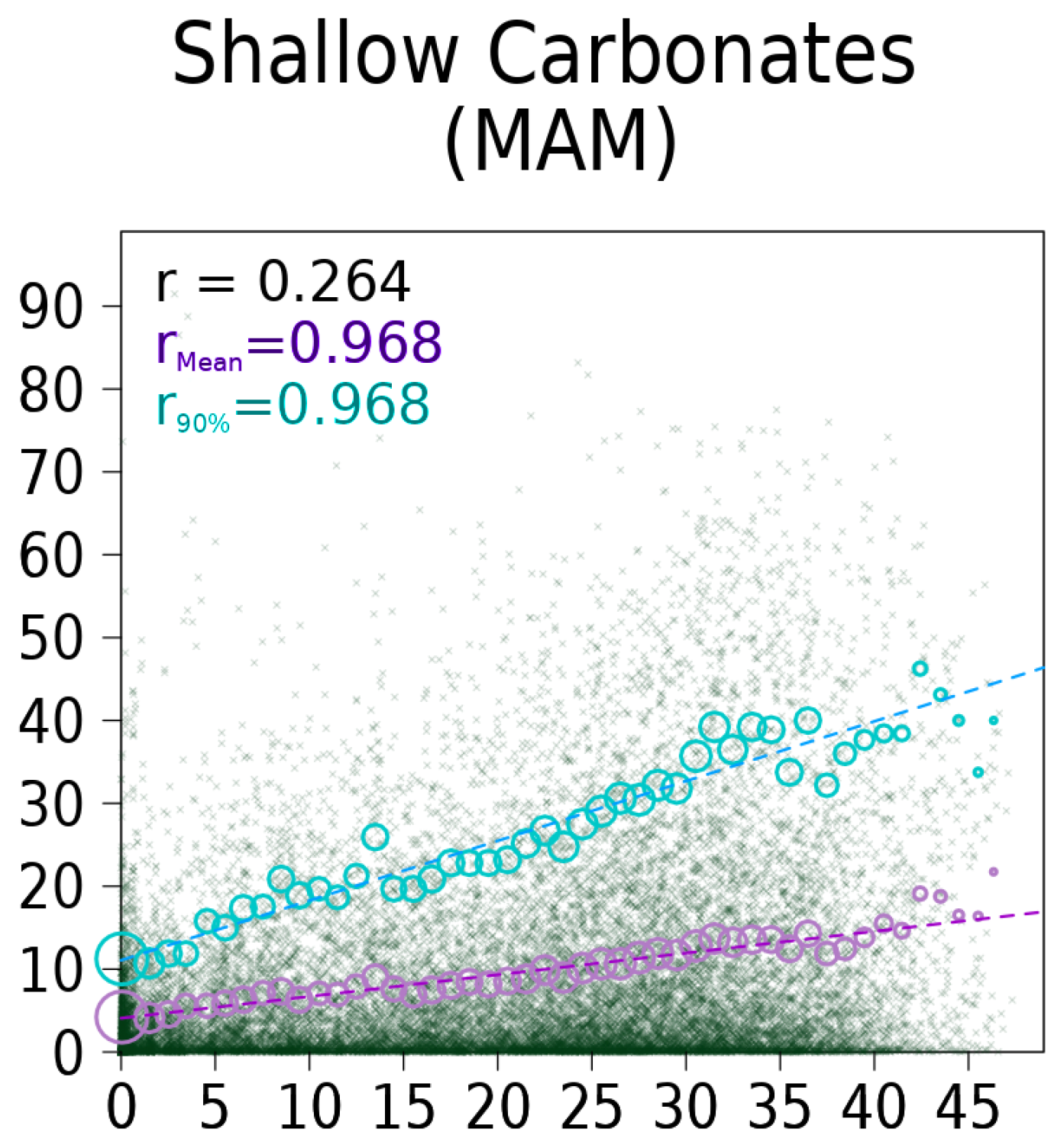 Remotesensing 10 02038 g019a