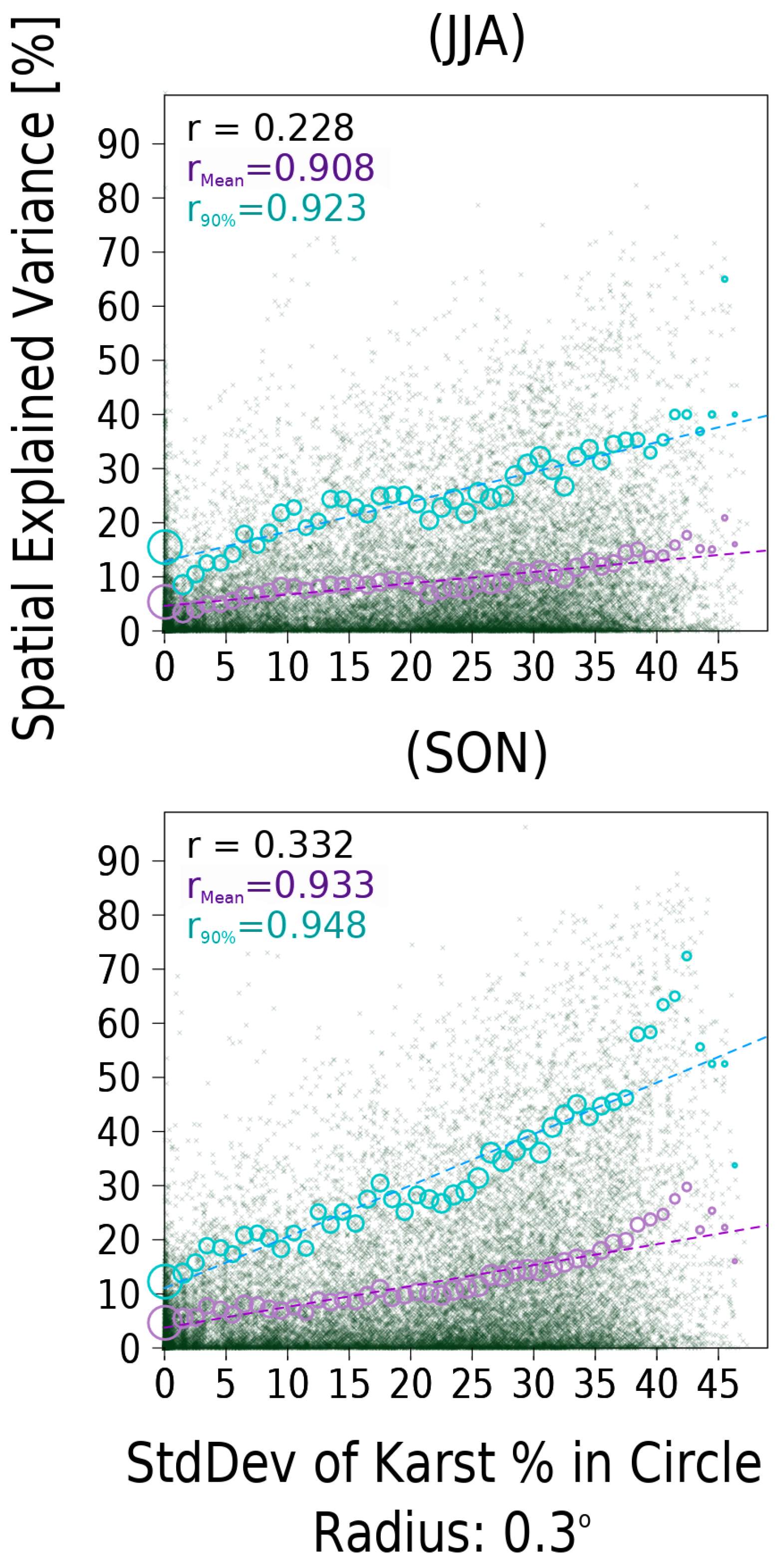 Remotesensing 10 02038 g019b