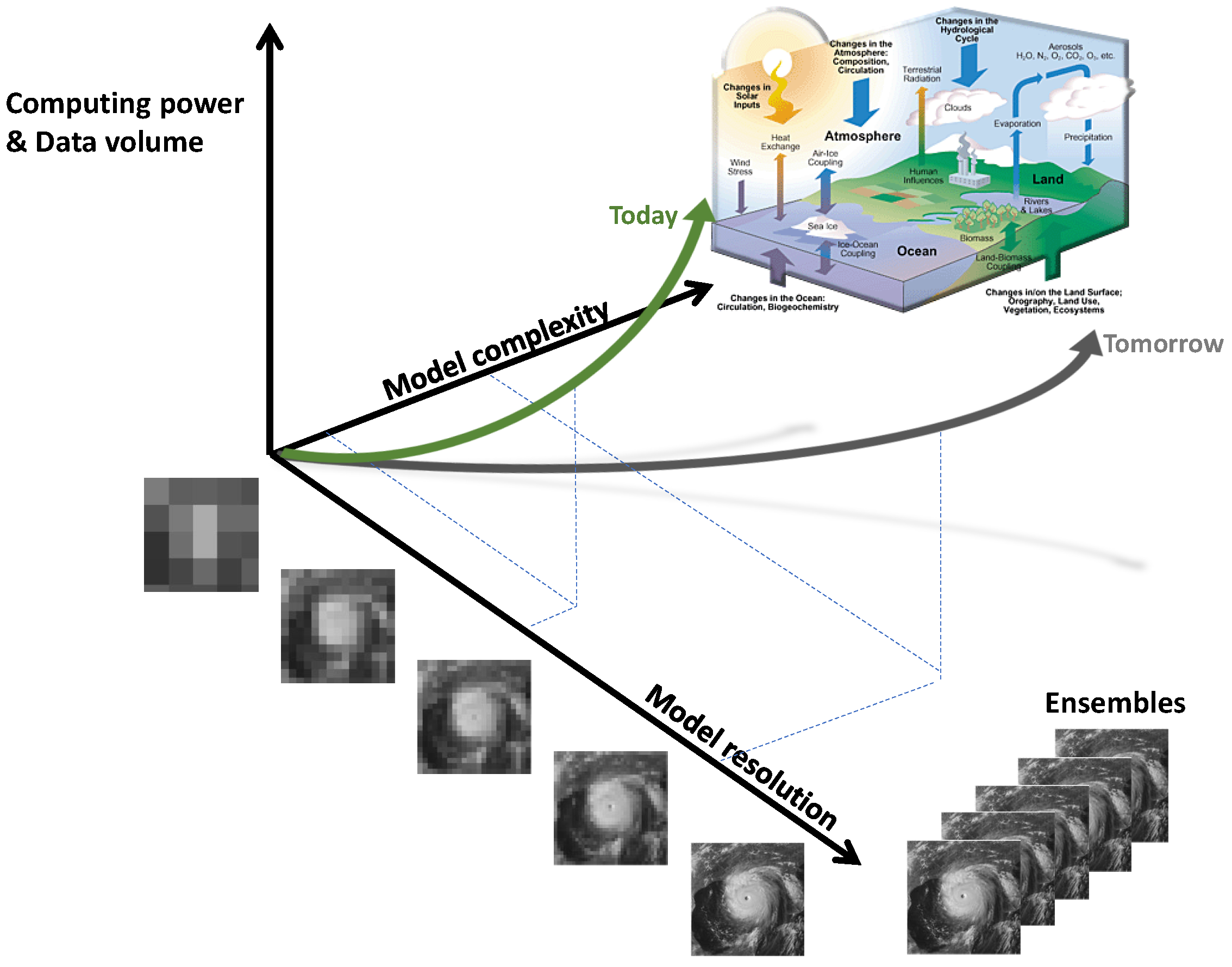 Remotesensing 10 02038 g027