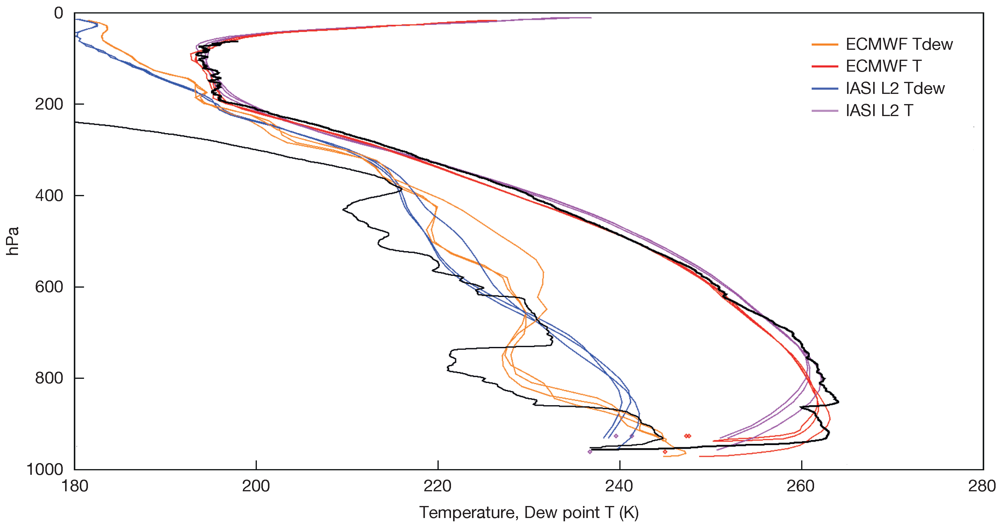 Remotesensing 10 02038 g028
