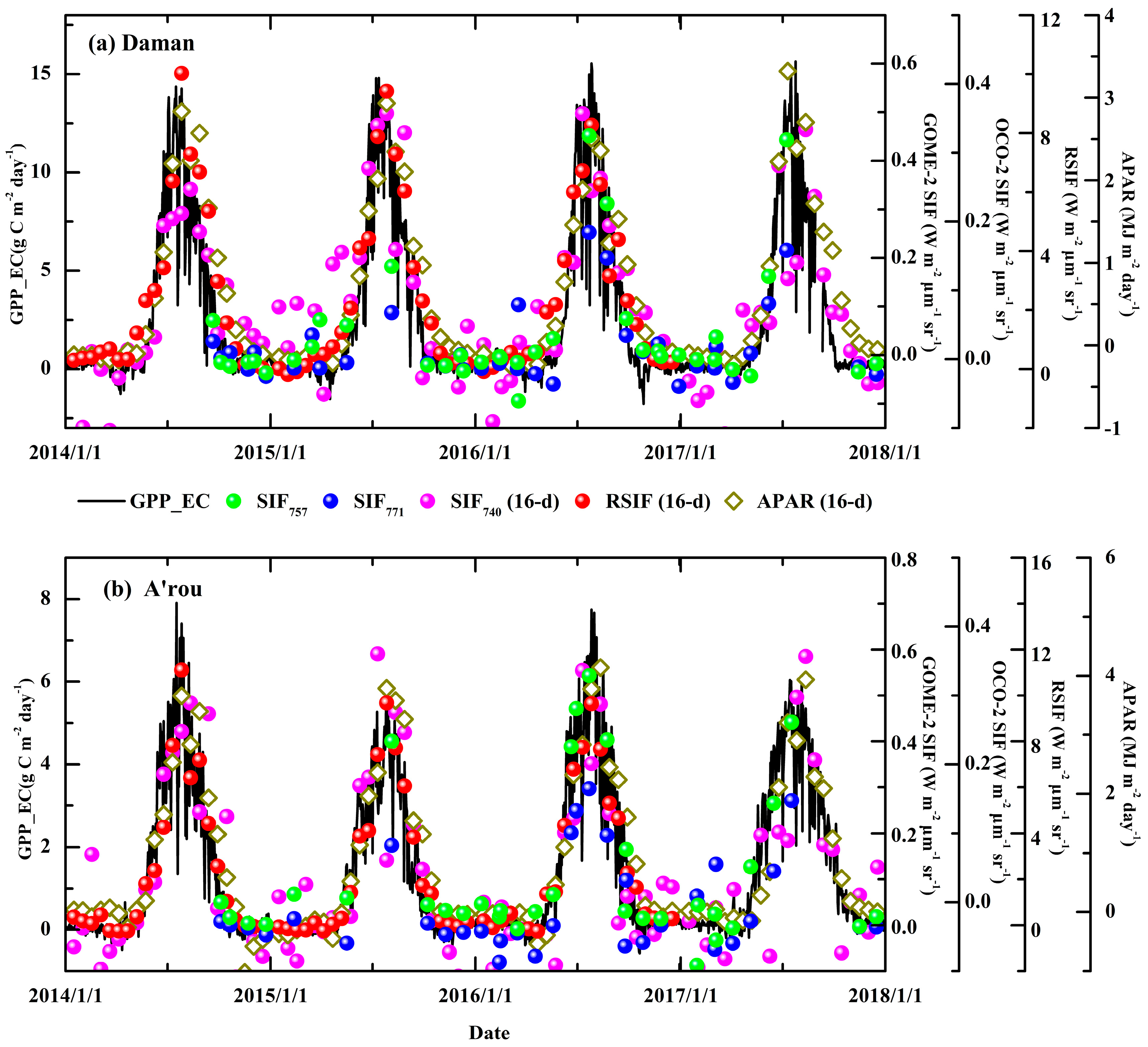 Remotesensing 10 02039 g002