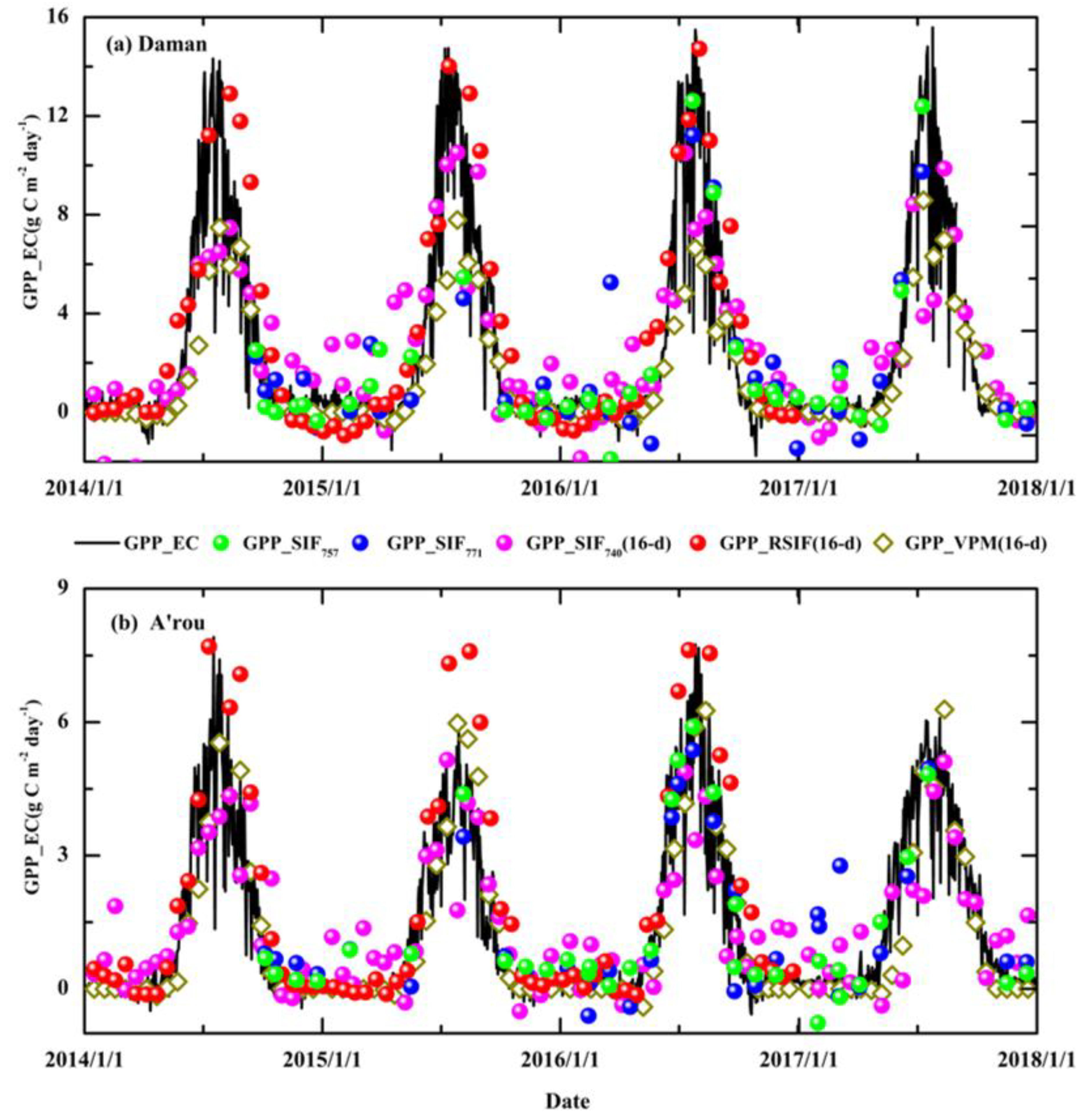 Remotesensing 10 02039 g004