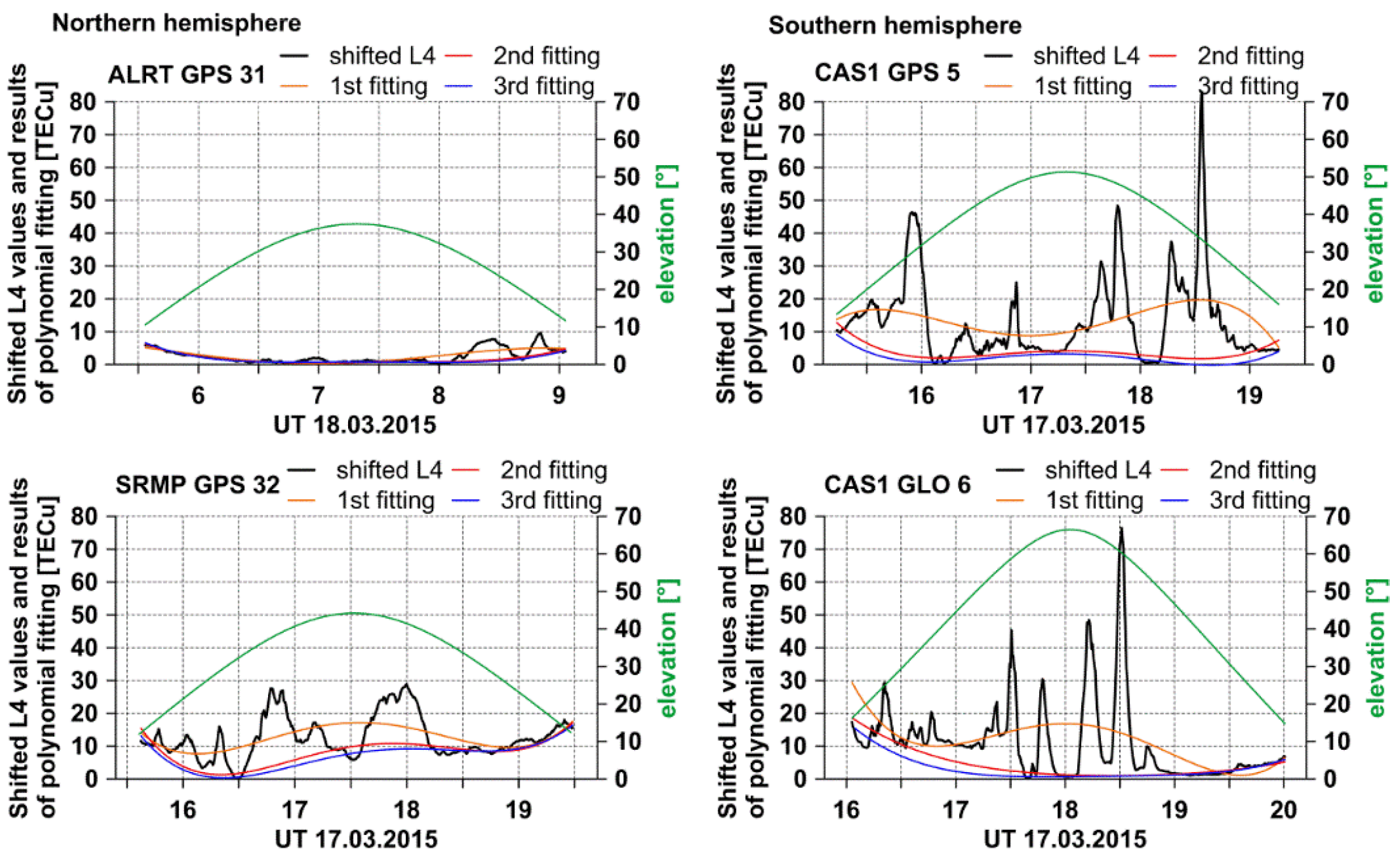 Remotesensing 10 02044 g001