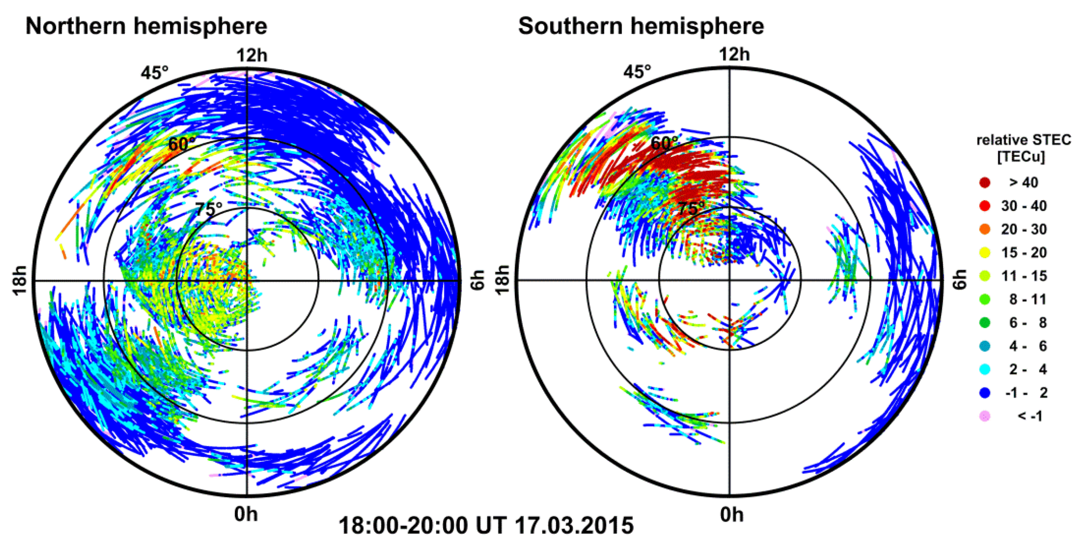 Remotesensing 10 02044 g010