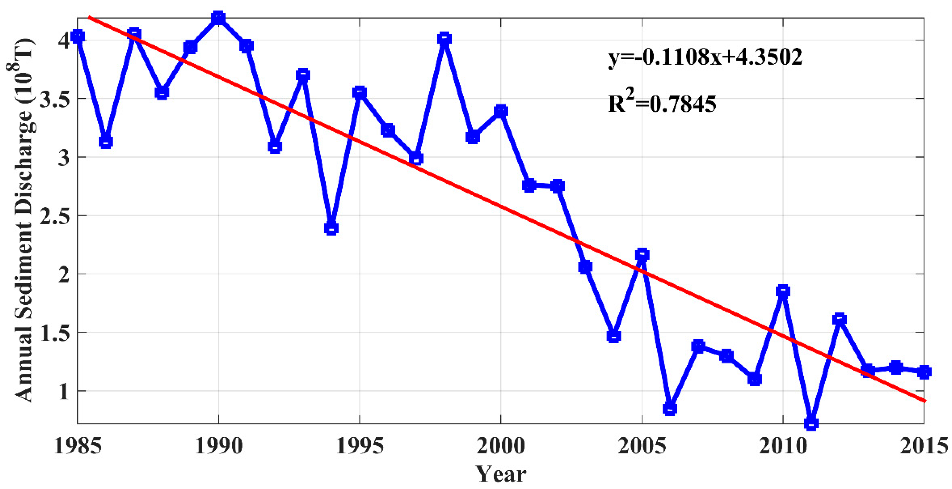 Remotesensing 10 02046 g010
