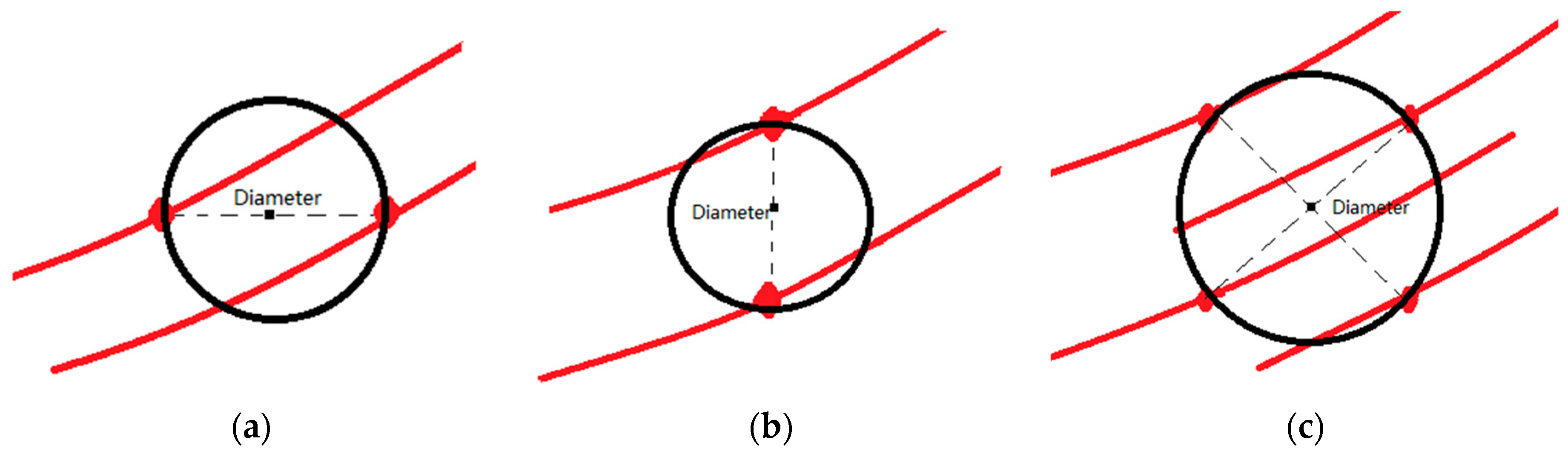 Remotesensing 10 02051 g004 Remotesensing 10 02051 g004