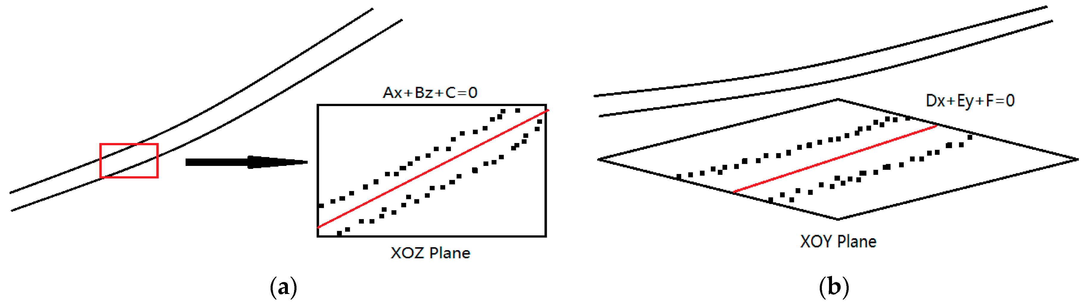 Remotesensing 10 02051 g005 Remotesensing 10 02051 g005