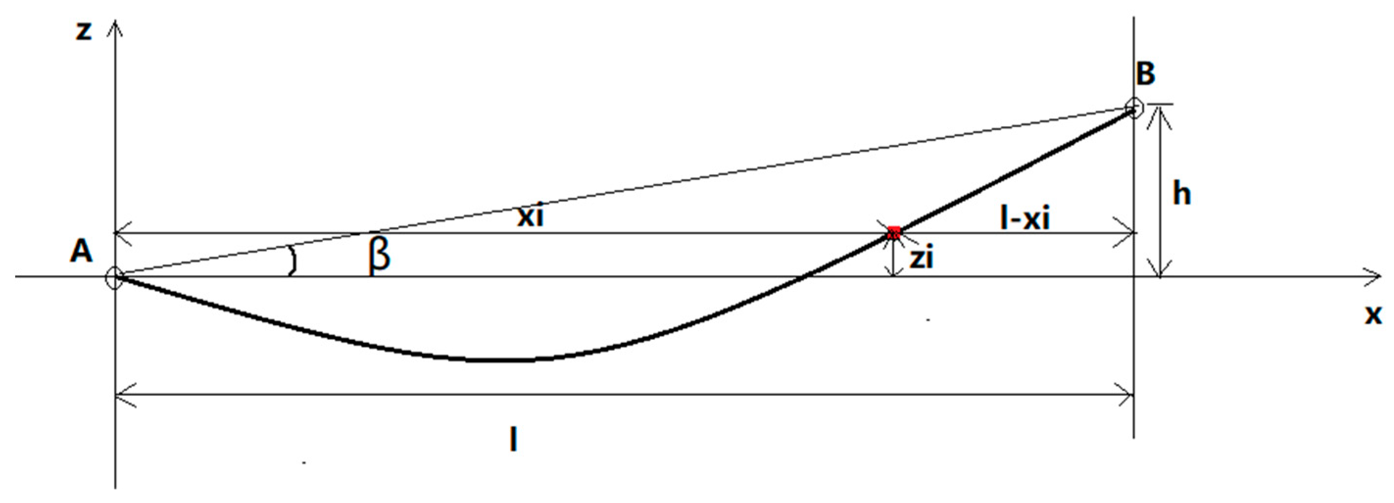 Remotesensing 10 02051 g006 Remotesensing 10 02051 g006