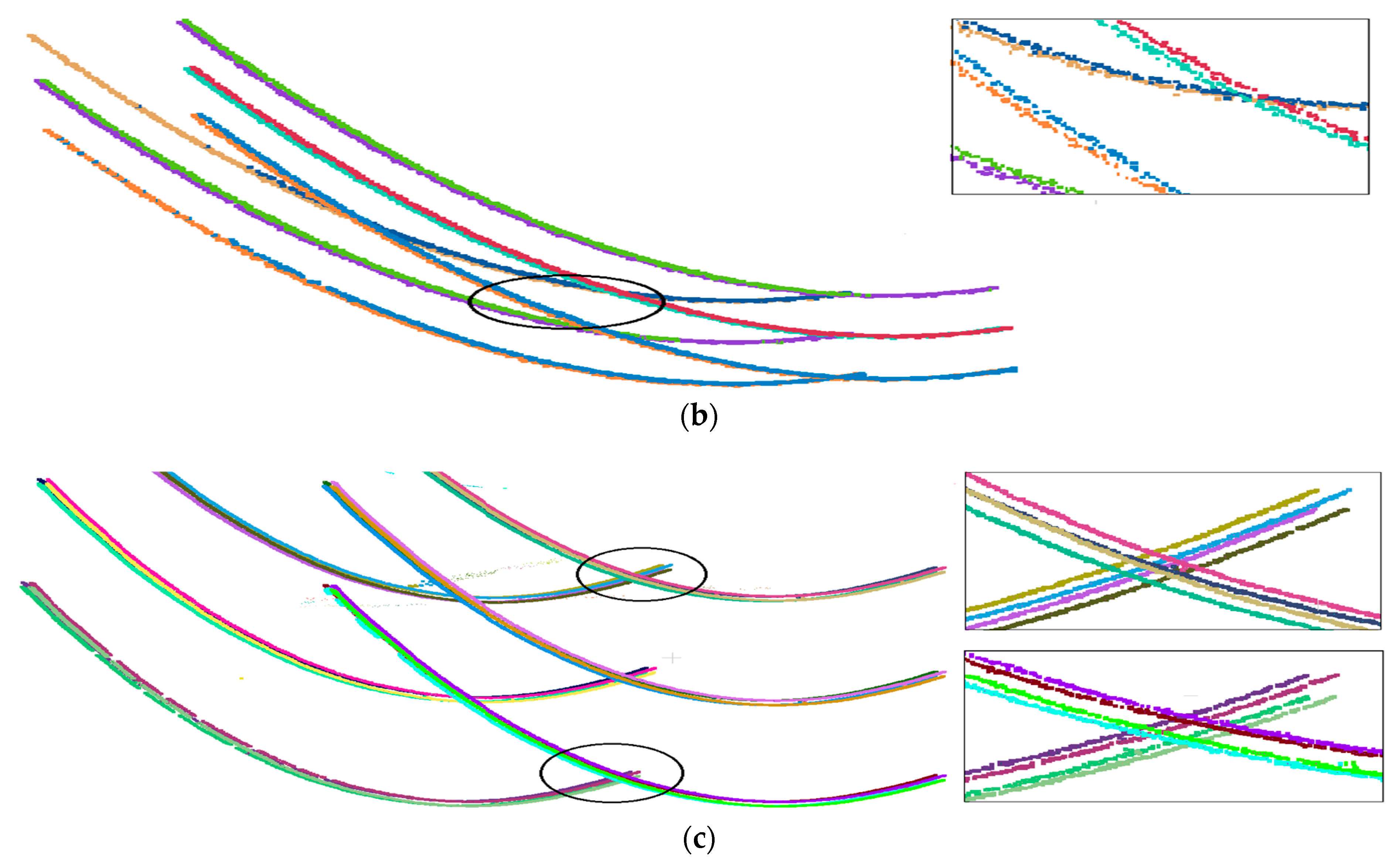 Remotesensing 10 02051 g013b Remotesensing 10 02051 g013b