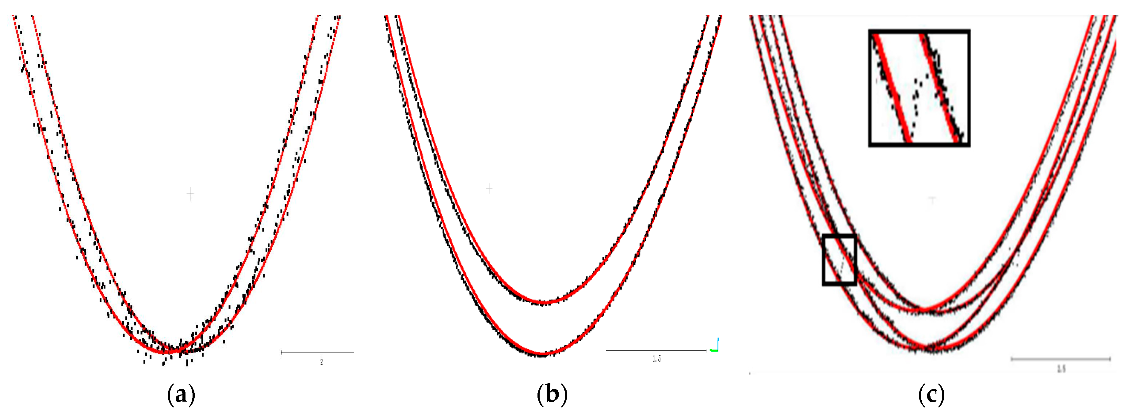 Remotesensing 10 02051 g015 Remotesensing 10 02051 g015