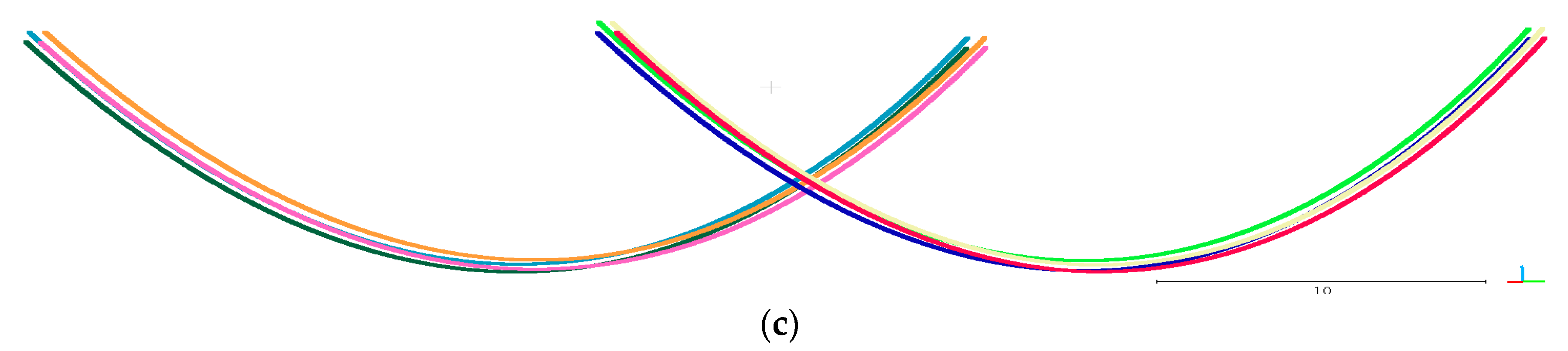 Remotesensing 10 02051 g016b Remotesensing 10 02051 g016b