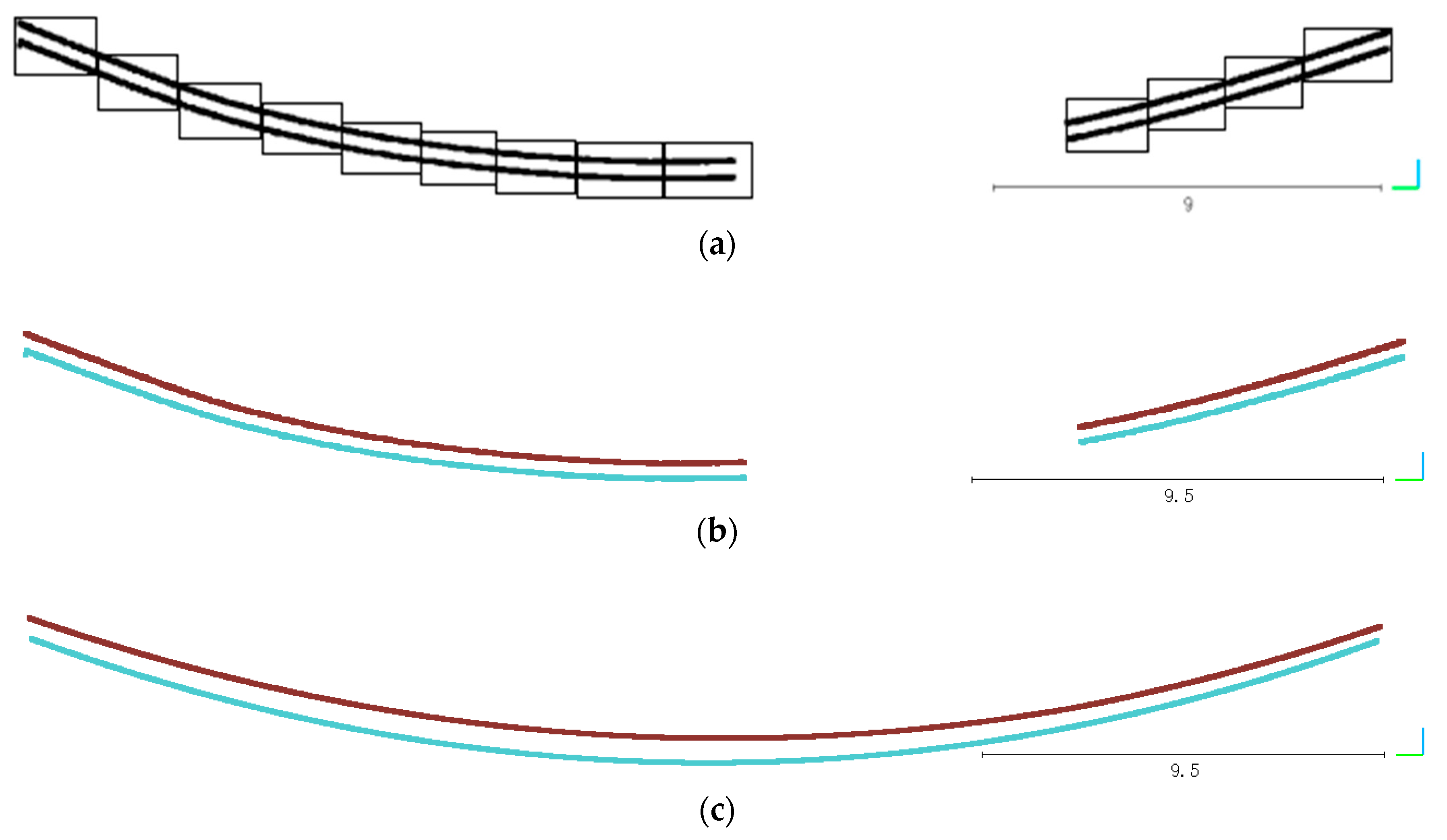 Remotesensing 10 02051 g017 Remotesensing 10 02051 g017
