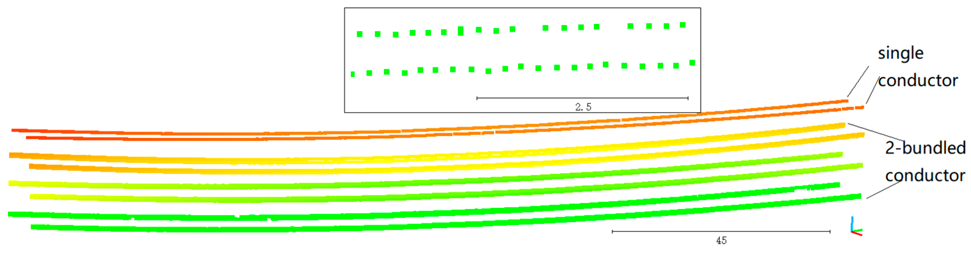 Remotesensing 10 02051 g019 Remotesensing 10 02051 g019