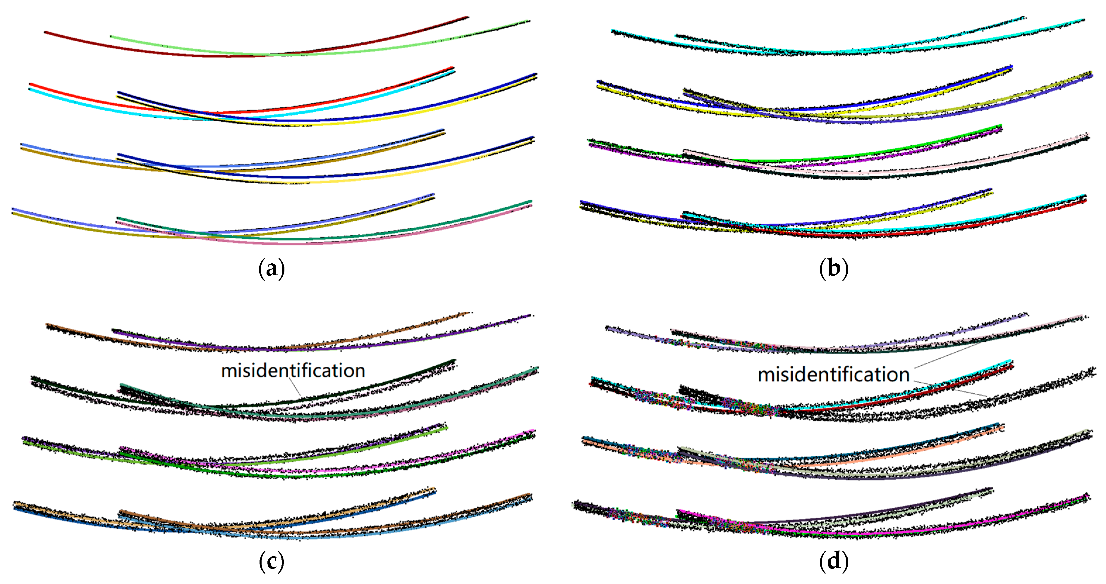 Remotesensing 10 02051 g020 Remotesensing 10 02051 g020