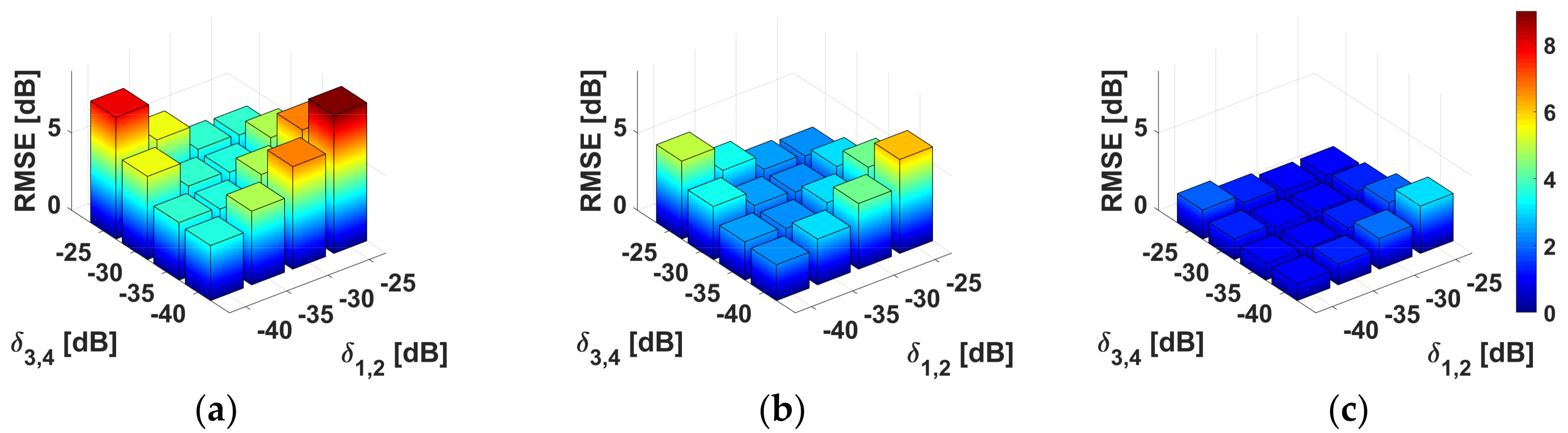 Remotesensing 10 02060 g001