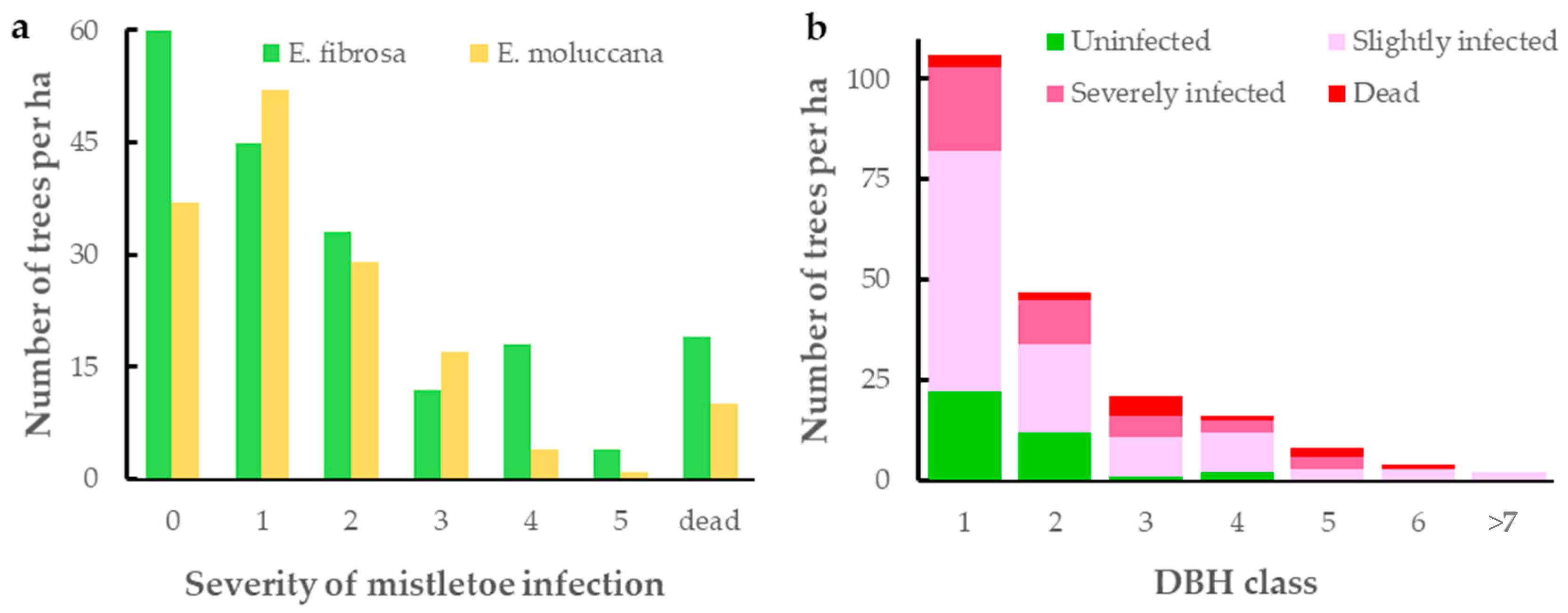 Remotesensing 10 02062 g005