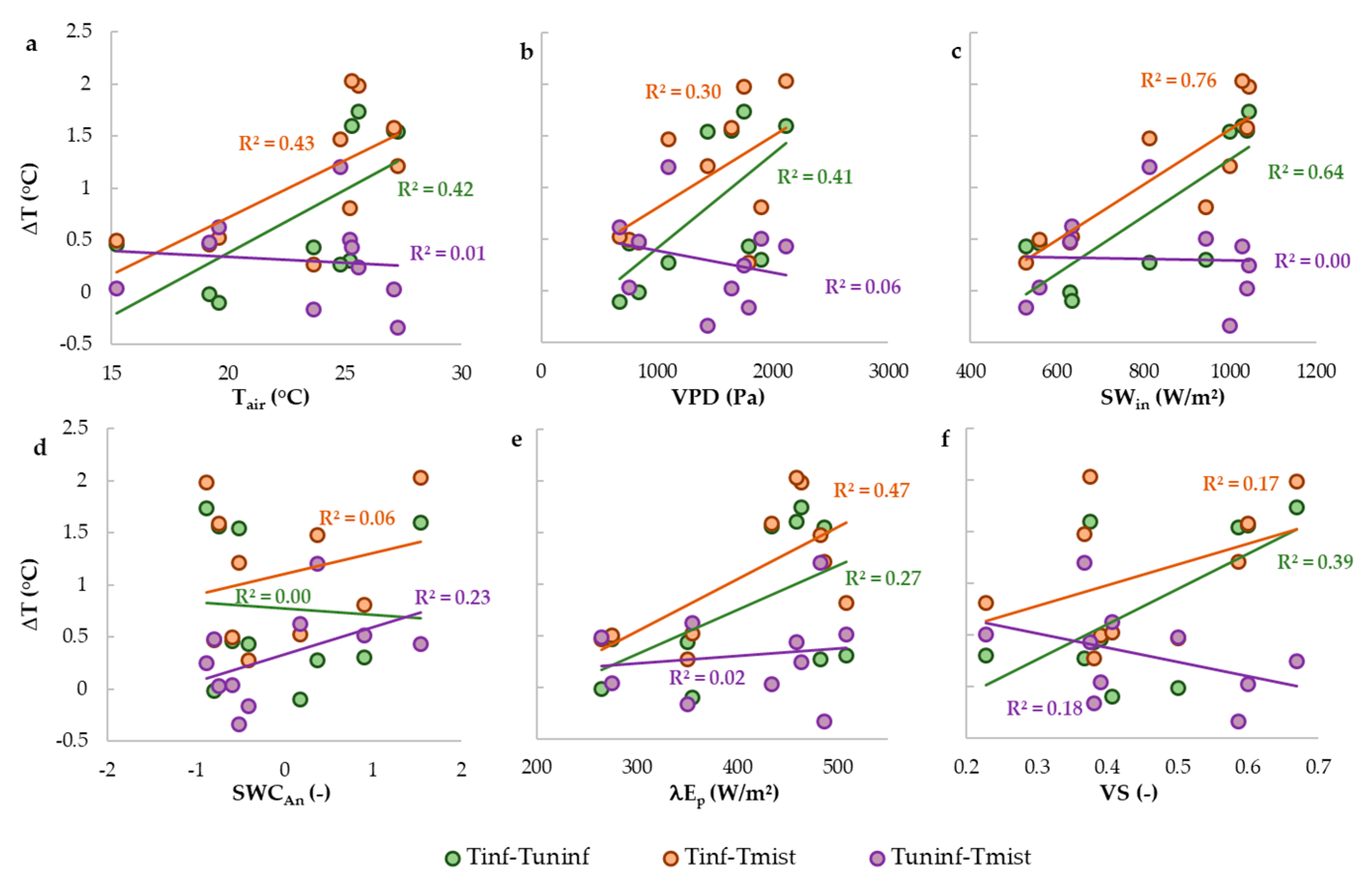 Remotesensing 10 02062 g006