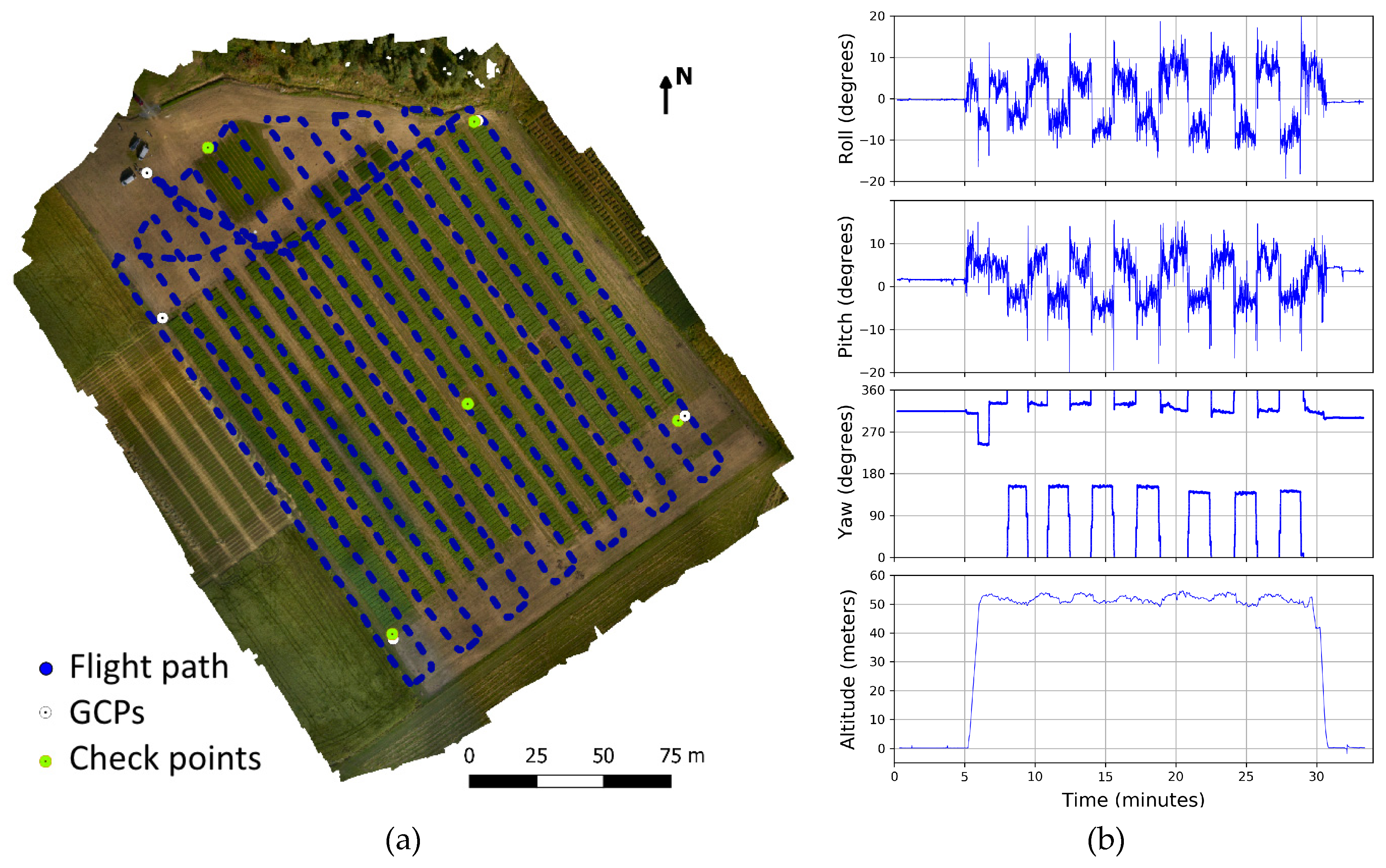 Remotesensing 10 02068 g004 Remotesensing 10 02068 g004
