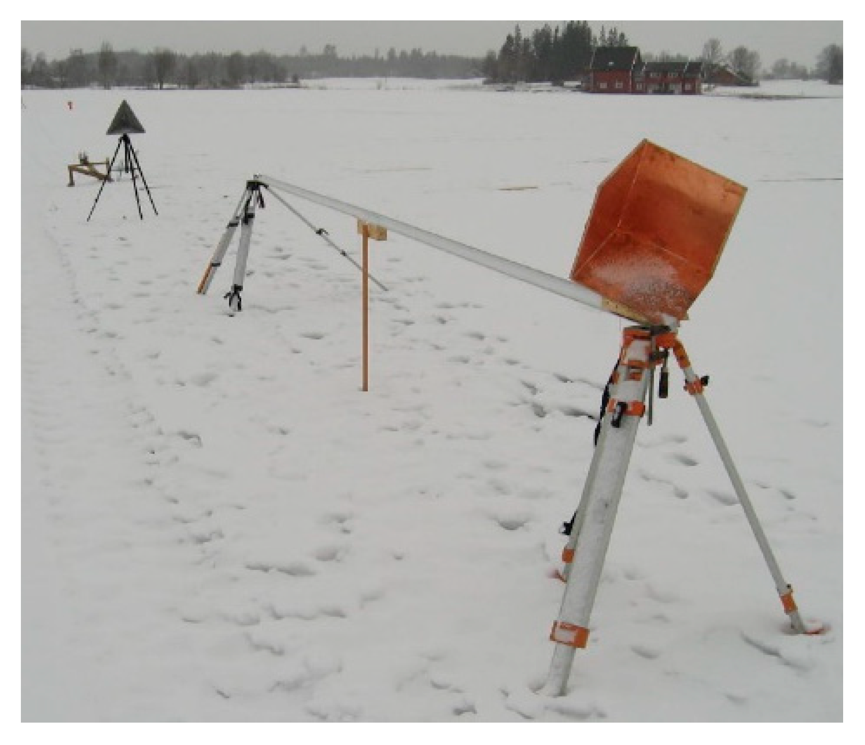 Remotesensing 10 02070 g002 Remotesensing 10 02070 g002