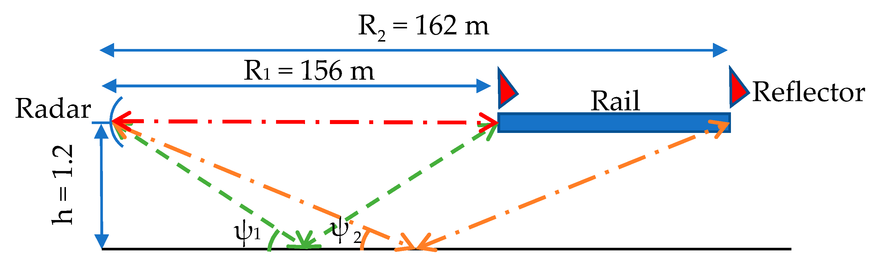 Remotesensing 10 02070 g007 Remotesensing 10 02070 g007