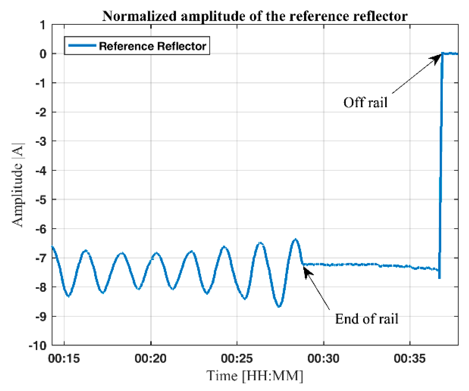 Remotesensing 10 02070 g0a1 Remotesensing 10 02070 g0a1