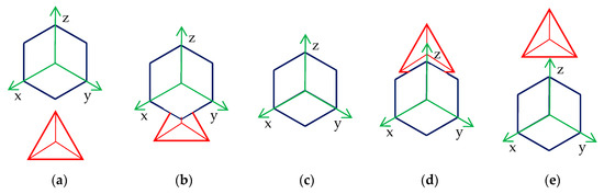 Remotesensing 10 02070 g0a2