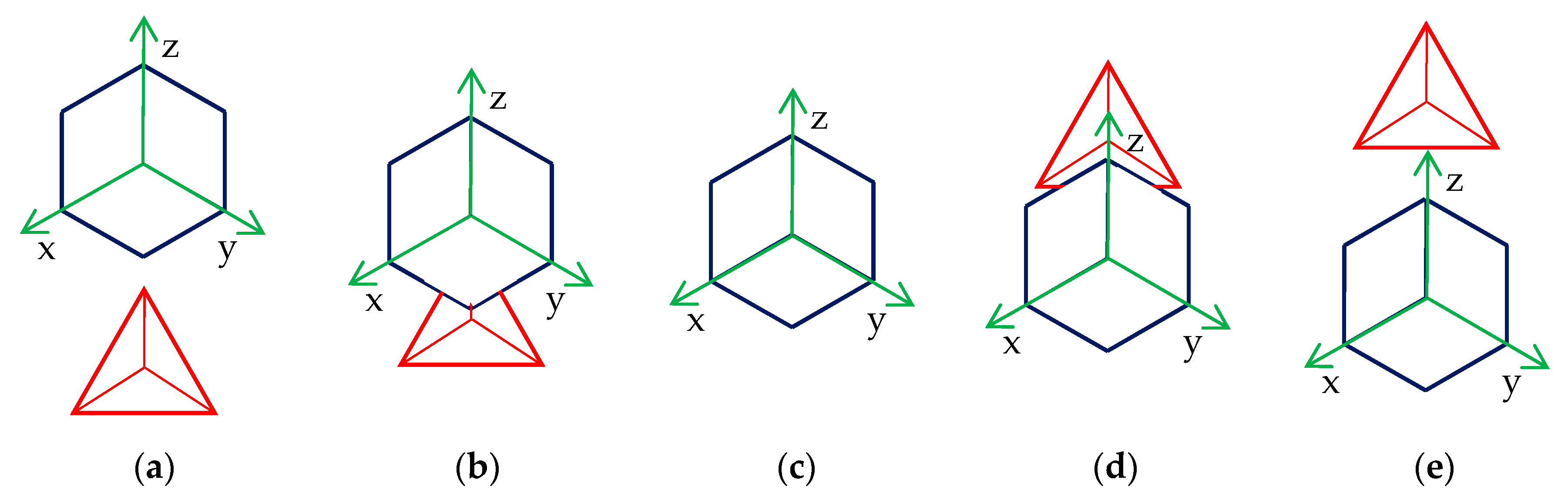 Remotesensing 10 02070 g0a2 Remotesensing 10 02070 g0a2