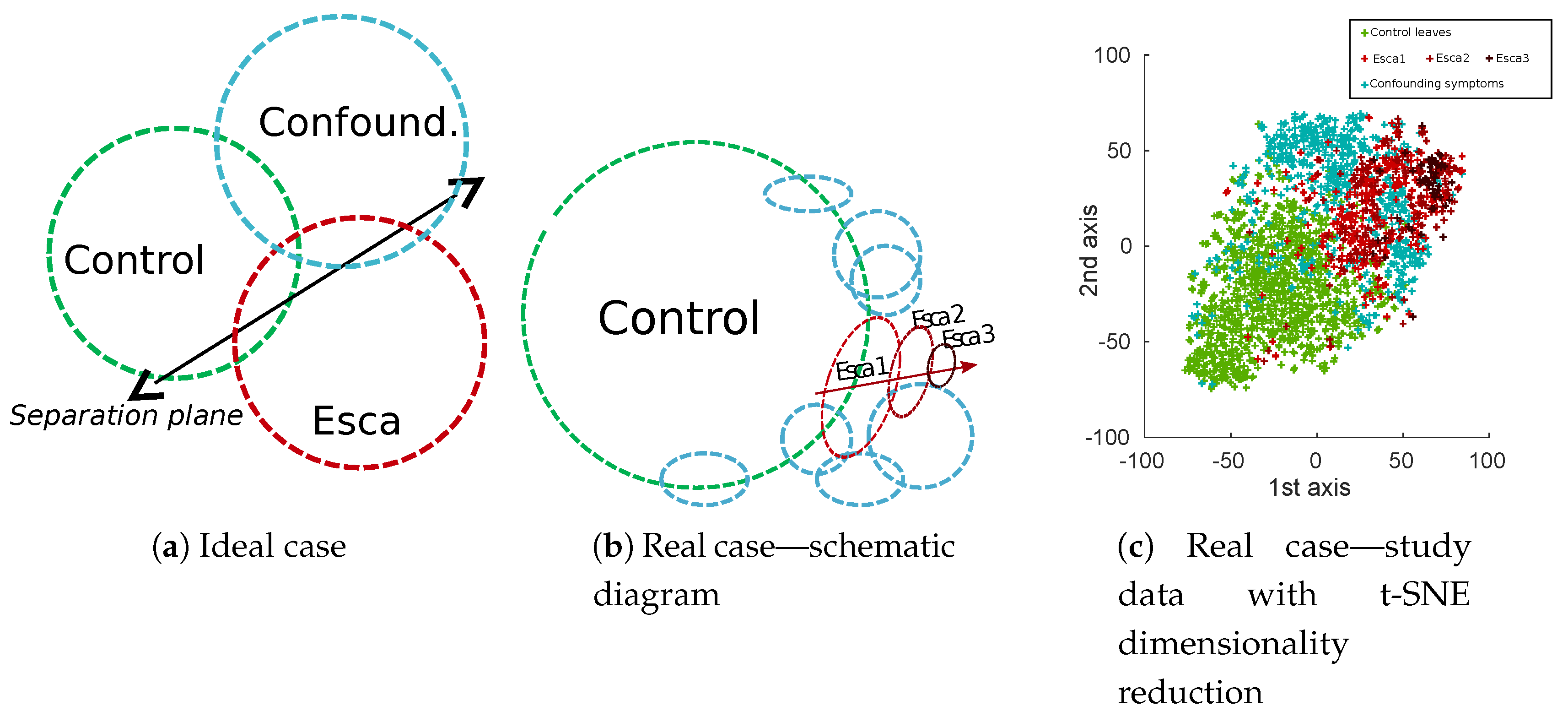 Remotesensing 11 00001 g005 Remotesensing 11 00001 g005