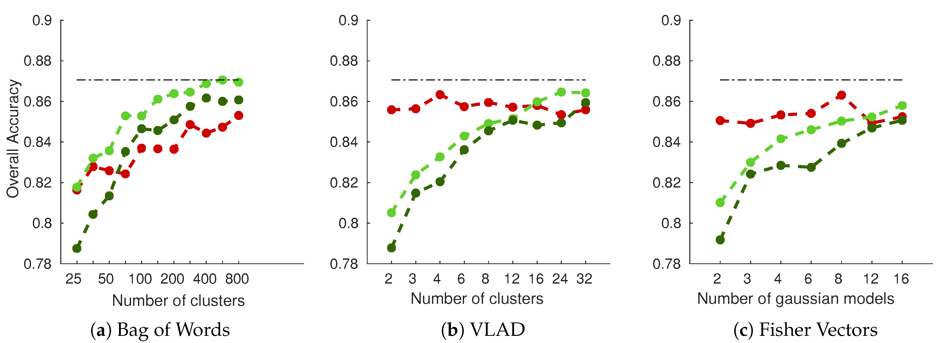 Remotesensing 11 00001 g008 Remotesensing 11 00001 g008