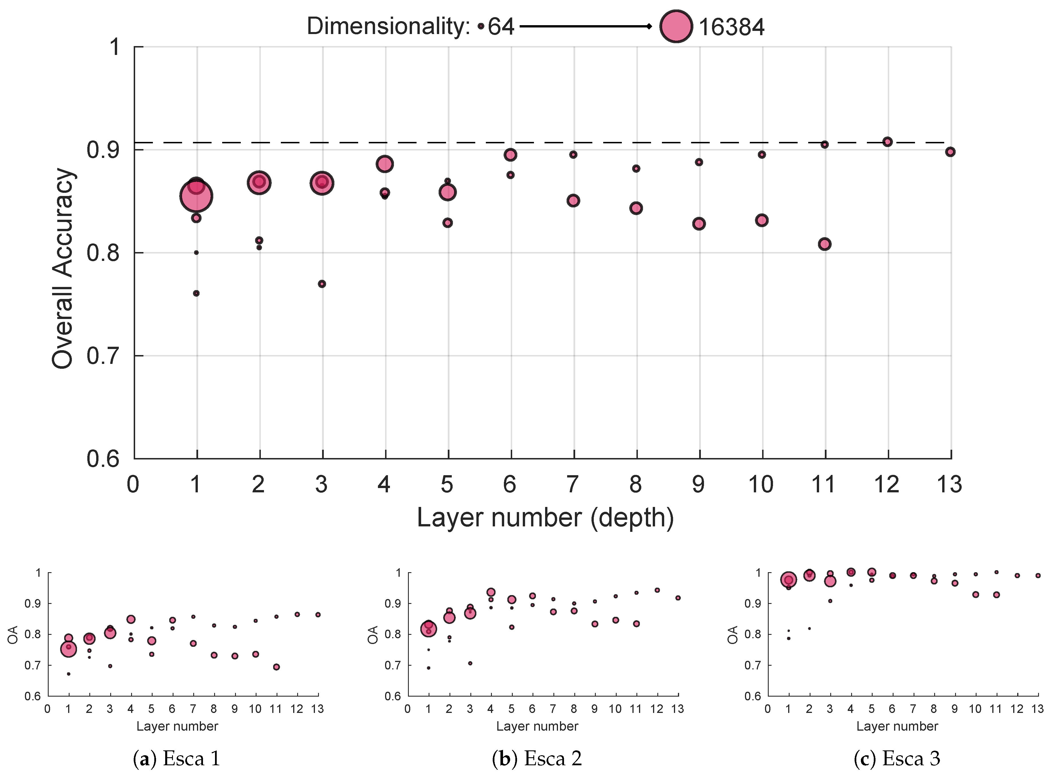 Remotesensing 11 00001 g009 Remotesensing 11 00001 g009
