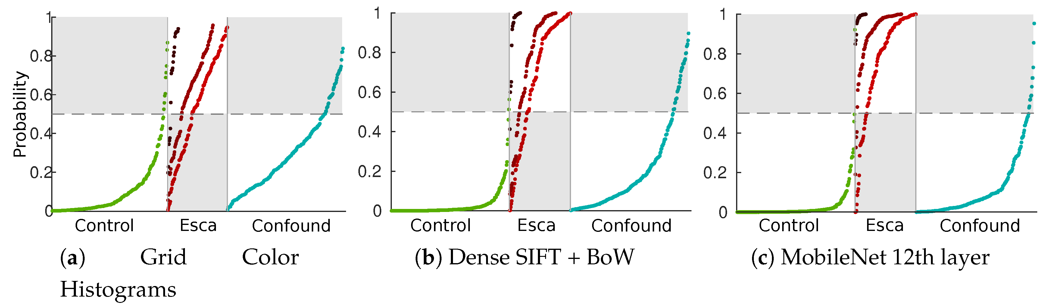 Remotesensing 11 00001 g010 Remotesensing 11 00001 g010