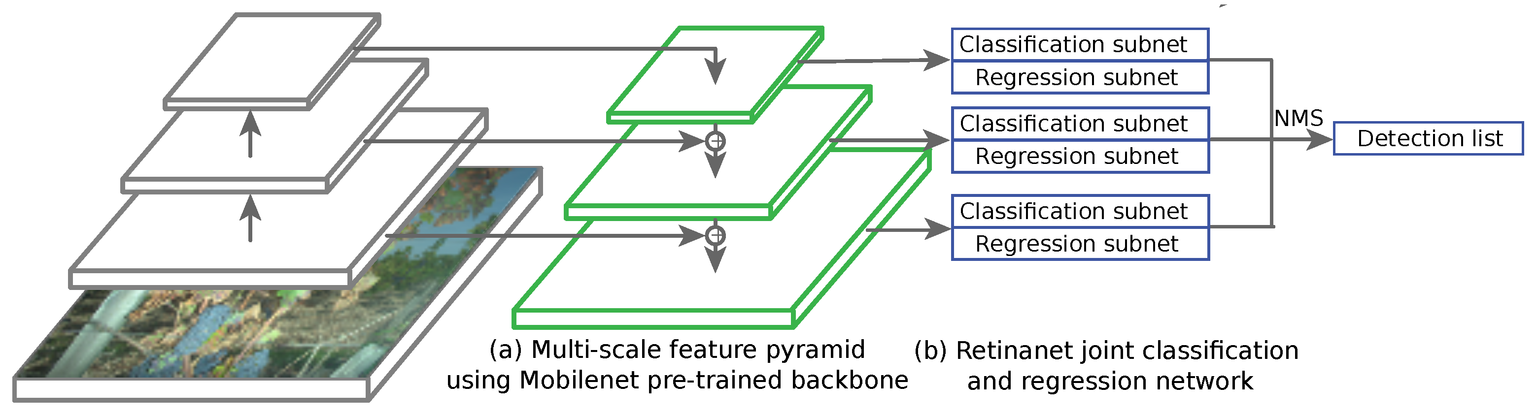 Remotesensing 11 00001 g011 Remotesensing 11 00001 g011