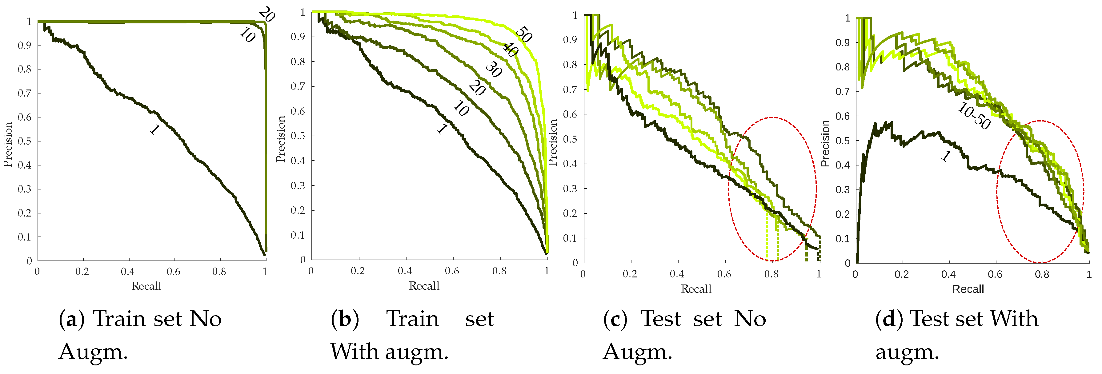 Remotesensing 11 00001 g014 Remotesensing 11 00001 g014