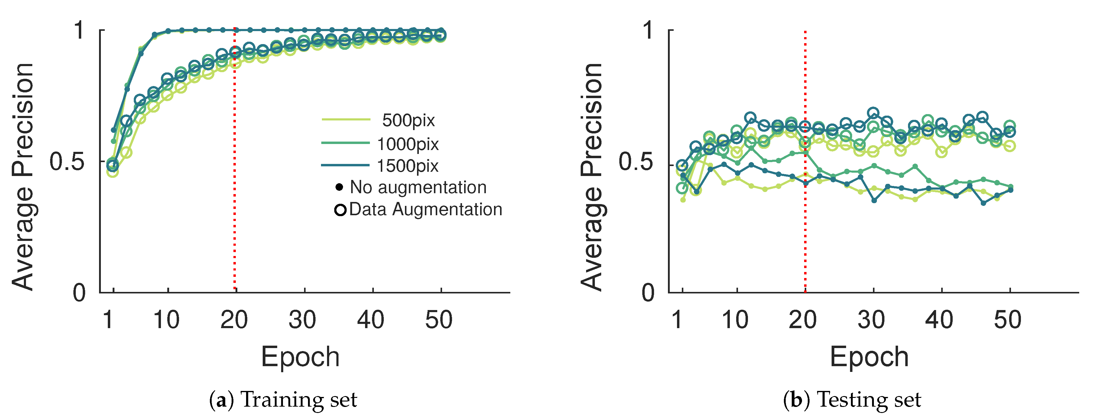Remotesensing 11 00001 g015 Remotesensing 11 00001 g015
